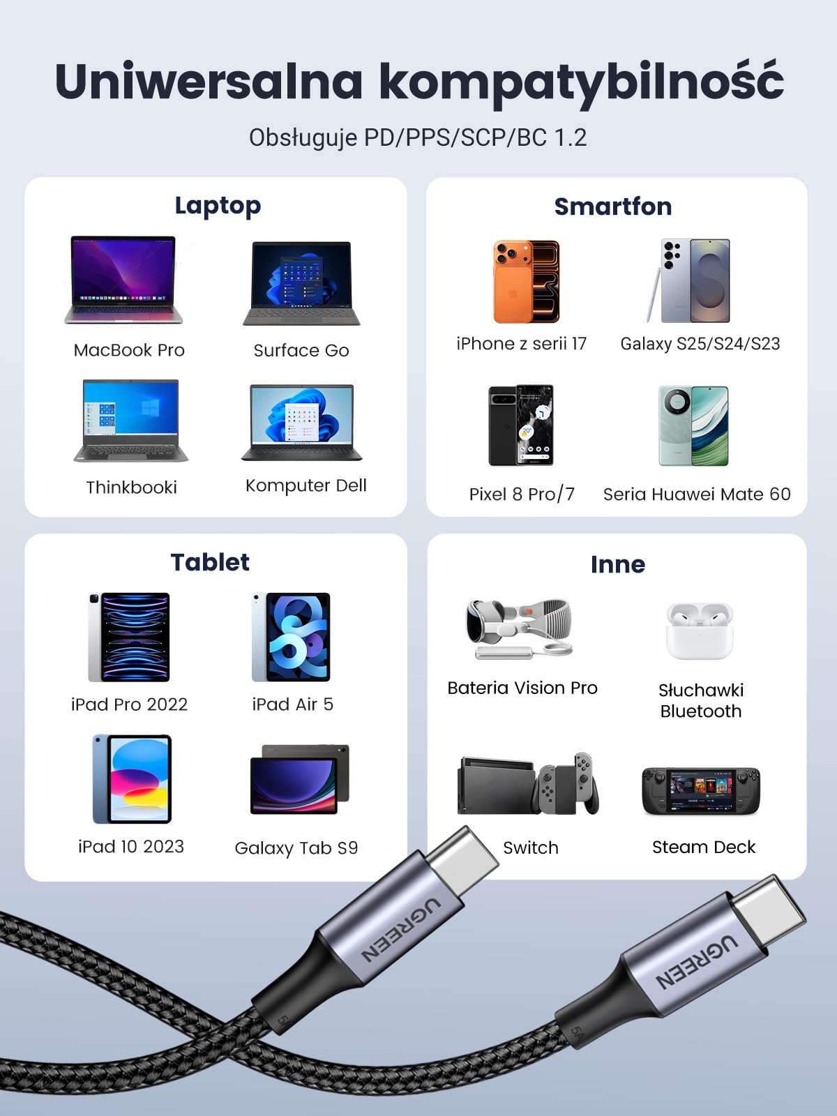 UGREEN USB-C kabel 100W do ładowania USB-C PD 3.0 szybkie ładowanie | Kabel PPS USB-C do USB-C dla iPhone 17/16/15, MacBook Pro/Air, iPad Pro, Galaxy S26, Steam Deck itp. (2M 1 szt.)