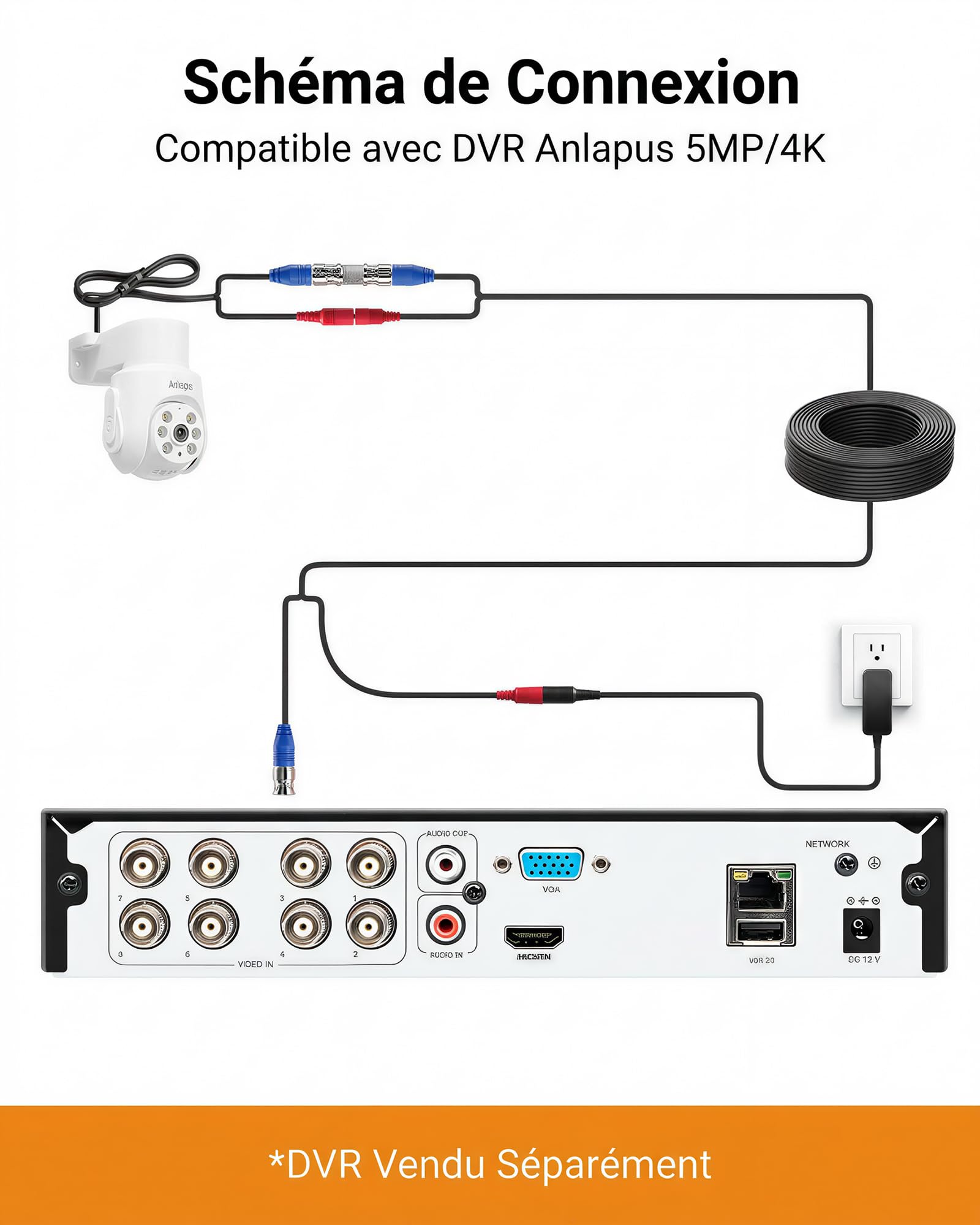 Anlapus Pack 1 Caméra de Surveillance 5MP pour Extérieure