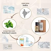 Vista 78 de AKARZ Aceite esencial de vainilla natural orgánico puro aceite de vainilla terapéutico prémium para el cuidado del cabello de la piel, cuerpo