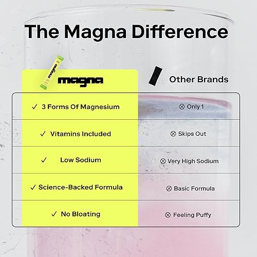 Vista 21 de Magna Mezcla de bebida en polvo de electrolitos para hidratación, energía y apoyo de concentración con treonato L de magnesio, malato y glicinato