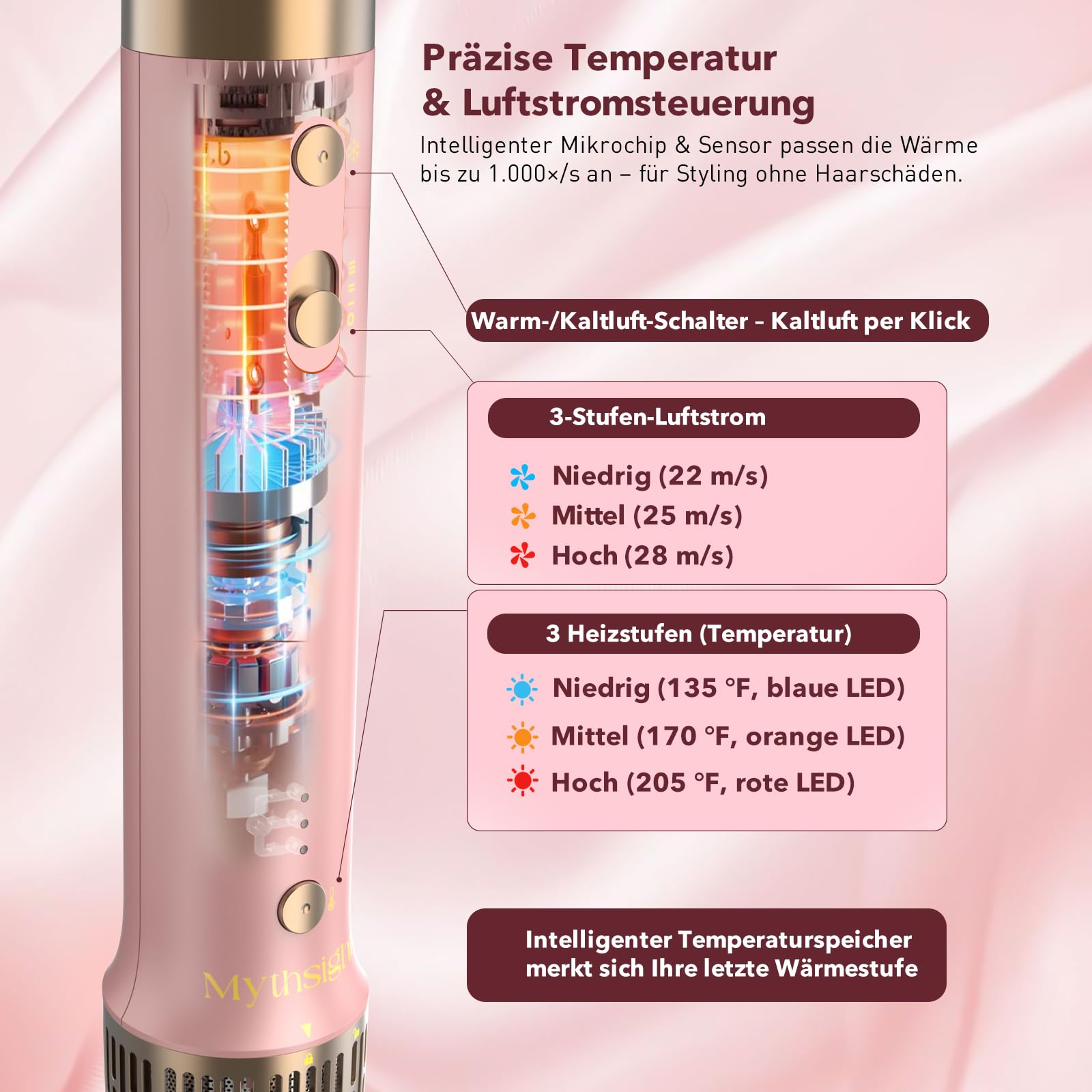 Mythsight StyleVibe 8-in-1 Airstyler mit Diffusor-Haartrockner, automatischen Lockenwicklern, Thermobürste, Reisetasche