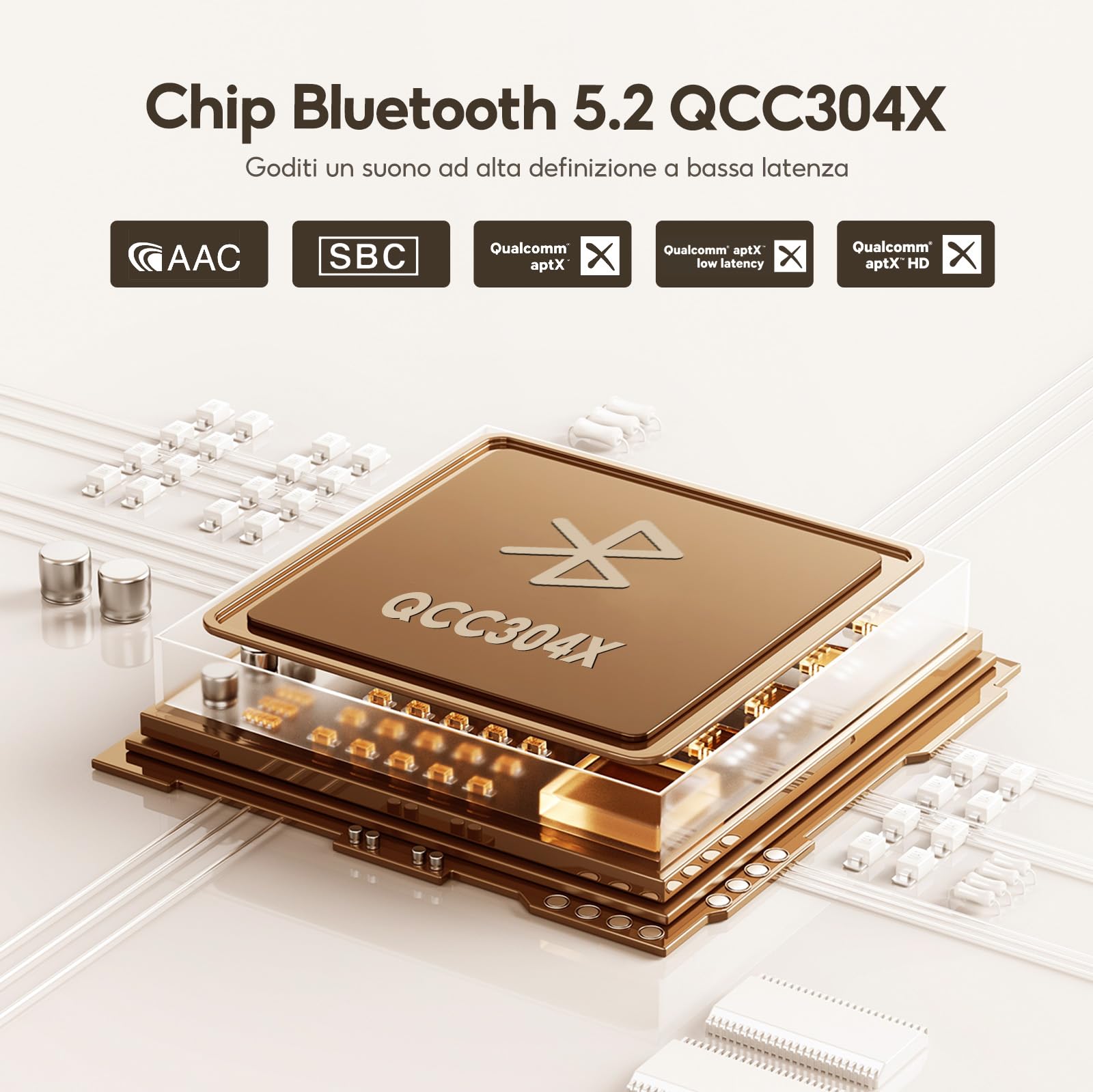 AIYIMA D03 Bluetooth 5.2 150W x 2 Stereo HiFi 2.1 CH Sound Digital Amplificador Amplificador 24 bit / 192KHz Classe D Amplificatore di potenza USB DAC COAXIAL OTTICO OLED APTX Subwoofer Subwoofer