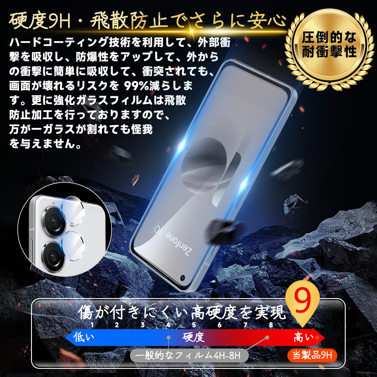 Amazon.co.jp: 対応 ASUS Zenfone 10 ガラスフィルム 指紋防止 【2 