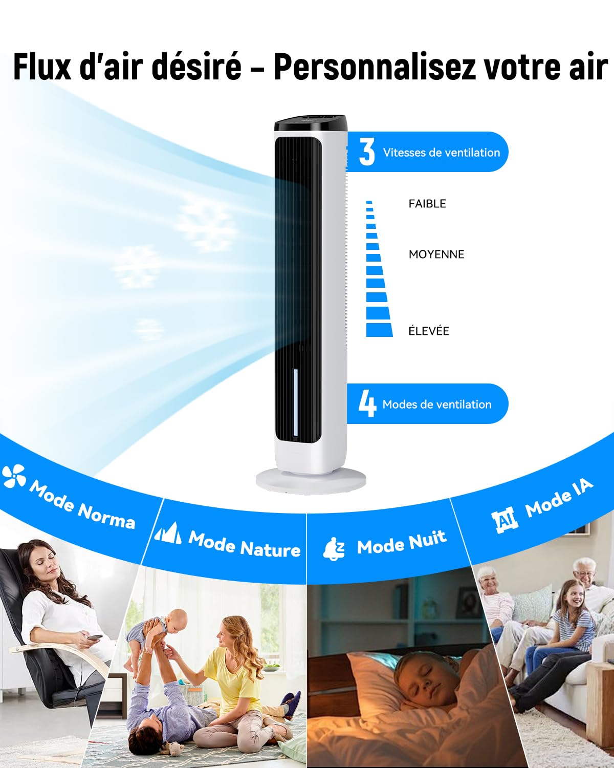 Ventilateur Colonne avec Refroidissement par eau, packs de glace, minuterie 12-H, 4 modes, 3 Vitesses, Oscillation à 80°, Refroidisseur d'air par Évaporation Portable avec télécommande, pour chambre à