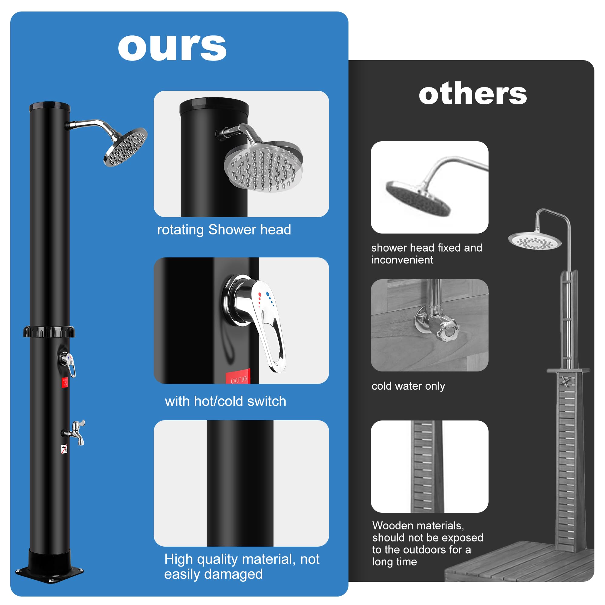 Douche Solaire 35L – Eau Chaude Jusqu'à 60°C, Pommeau Pluie Orientable, Robinet Lave-Pieds, Housse Anti-Poussière – Sans Électricité, Idéal pour Toute la Famille & Animaux pour Jardin, Plage, Camping