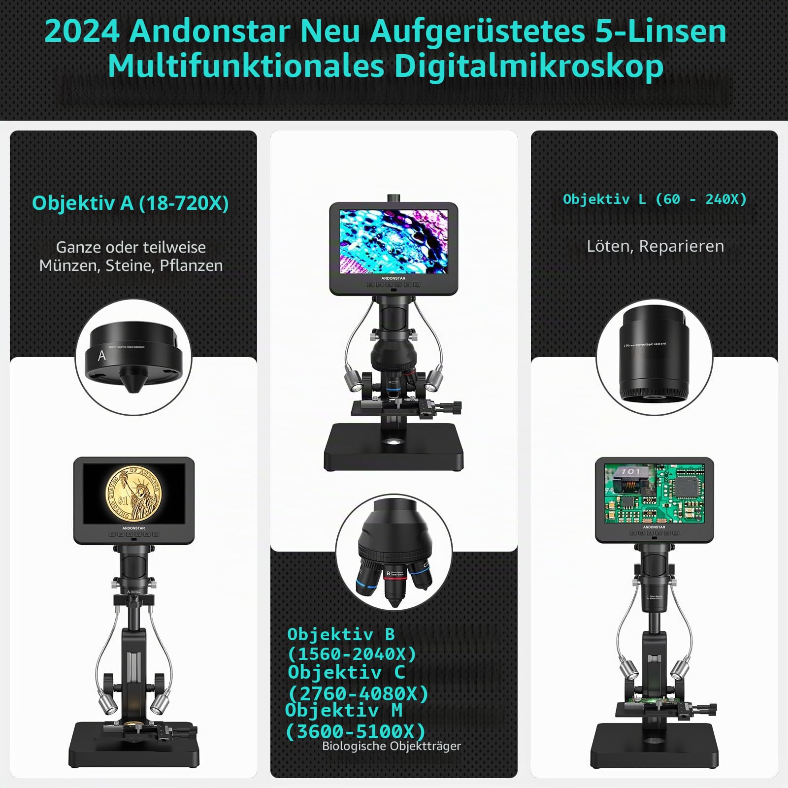 Andonstar AD266S 20X-5000X HDMI Digitales Mikroskop, 5-Linsen 2160P UHD Videoaufzeichnung, 17,8 cm LCD-Mikroskop für Erwachsene und Kinder, Heimlabor Biologisches Kit
