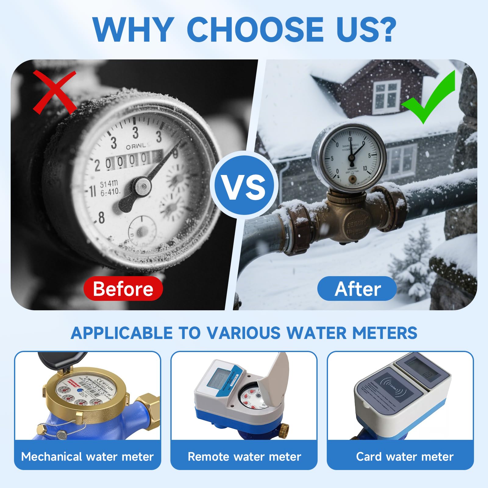 Lets Joy Pack of 2 Water Meter Insulation Cover, 55 x 25 cm