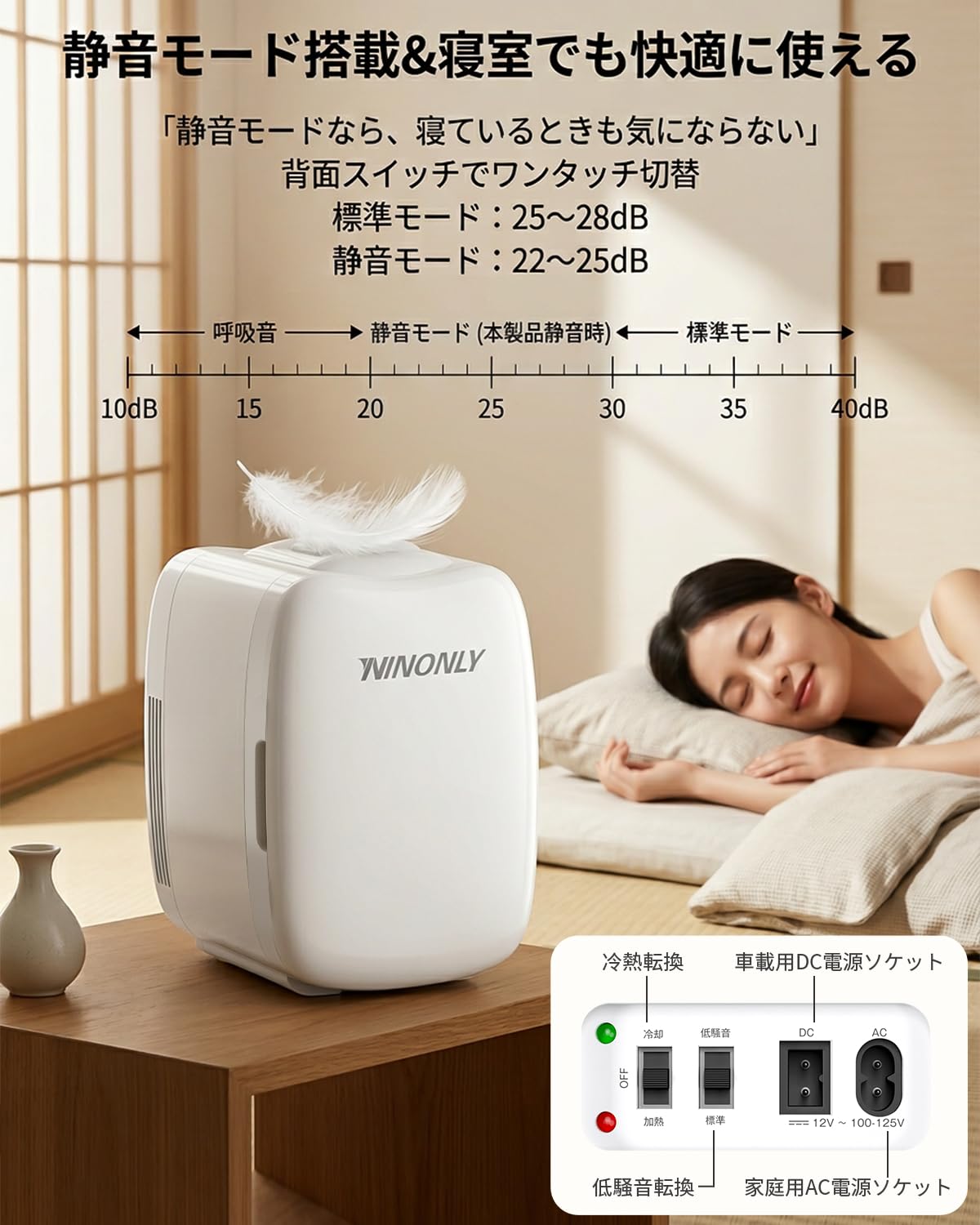 Amazon | Ninonly ミニ冷蔵庫 0~65℃ 6L 小型冷温庫 車載冷蔵庫 小型