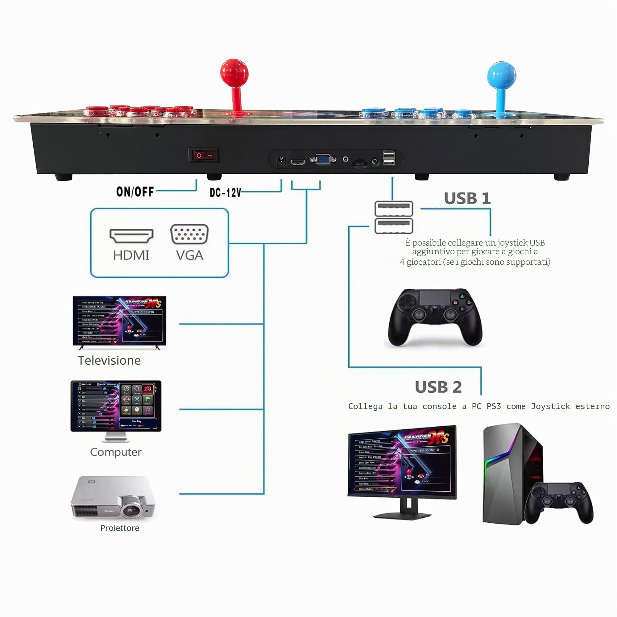 Scatola giochi arcade, console di gioco arcade, retrò, per PC, proiettore e TV, 2-4 giocatori, 1280 x 720, giochi 3D, cerca/nascondi/salva/carica/pausa, elenco dei preferiti (DX 9800)