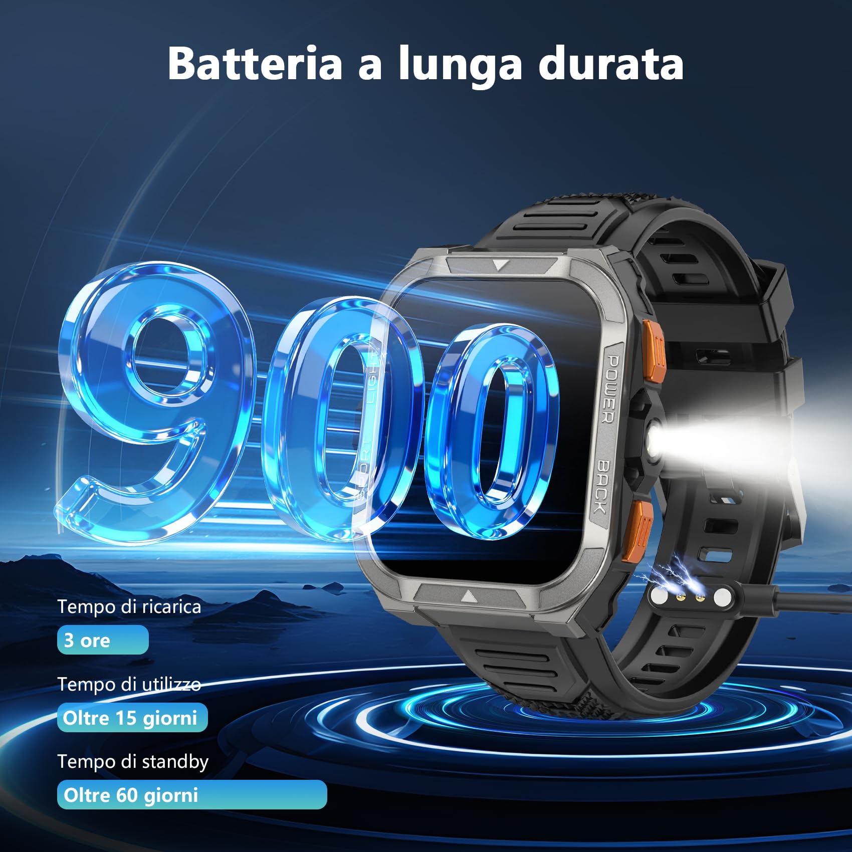 Blackview Smartwatch Uomo, Orologio Intelligente Fitness con Chiamate Bluetooth, 1.91" GPS Smartwatch Militare Uomo 115+ Modalità Sportive, Cardiofrequenzimetro, SpO2, Torcia, Bussla per Android iOS