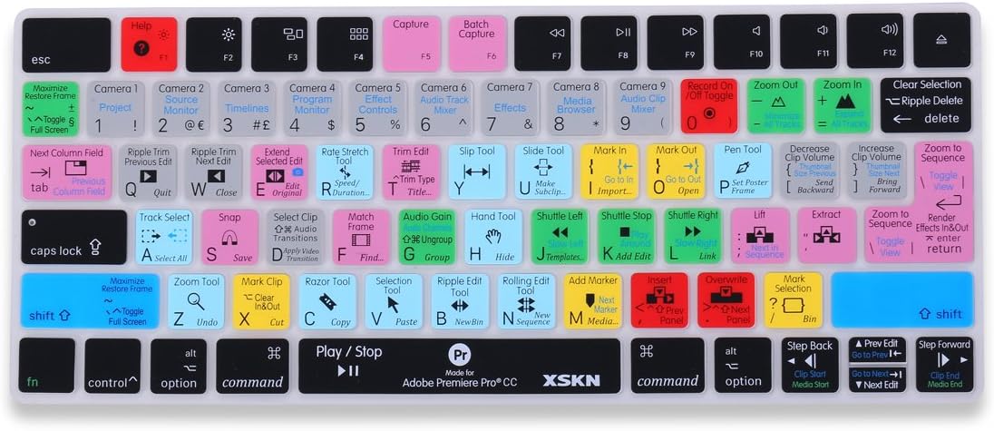 meidakai XSKN Apple Magic Keyboard Cover Premiere Pro CC English Shortcuts Keyboard Skin, Functional Hotkeys Protective Film for Magic Keyboard MLA22LL/A, MLA22B/A (US&EU Layout)