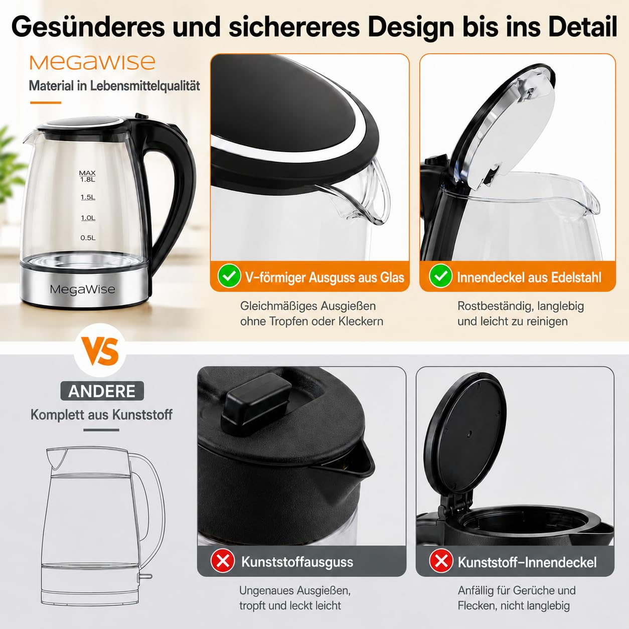 MEGAWISE 1.8L gesunder elektrischer Wasserkocher, 1000W Borosilikatglas Teekessel mit Lebensmittelqualität Material, Auto Shut-Off und Boil-Dry Schutz Akku Wasserkocher schnell kochend, BPA frei