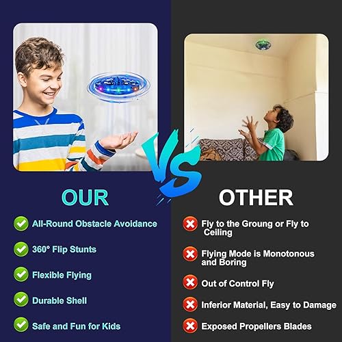 Miniatura 5 de Dron de juguete volador operado a mano para niños, sensores de movimiento manos libres de 360, mini dron con luces LED frías, fácil de interior,