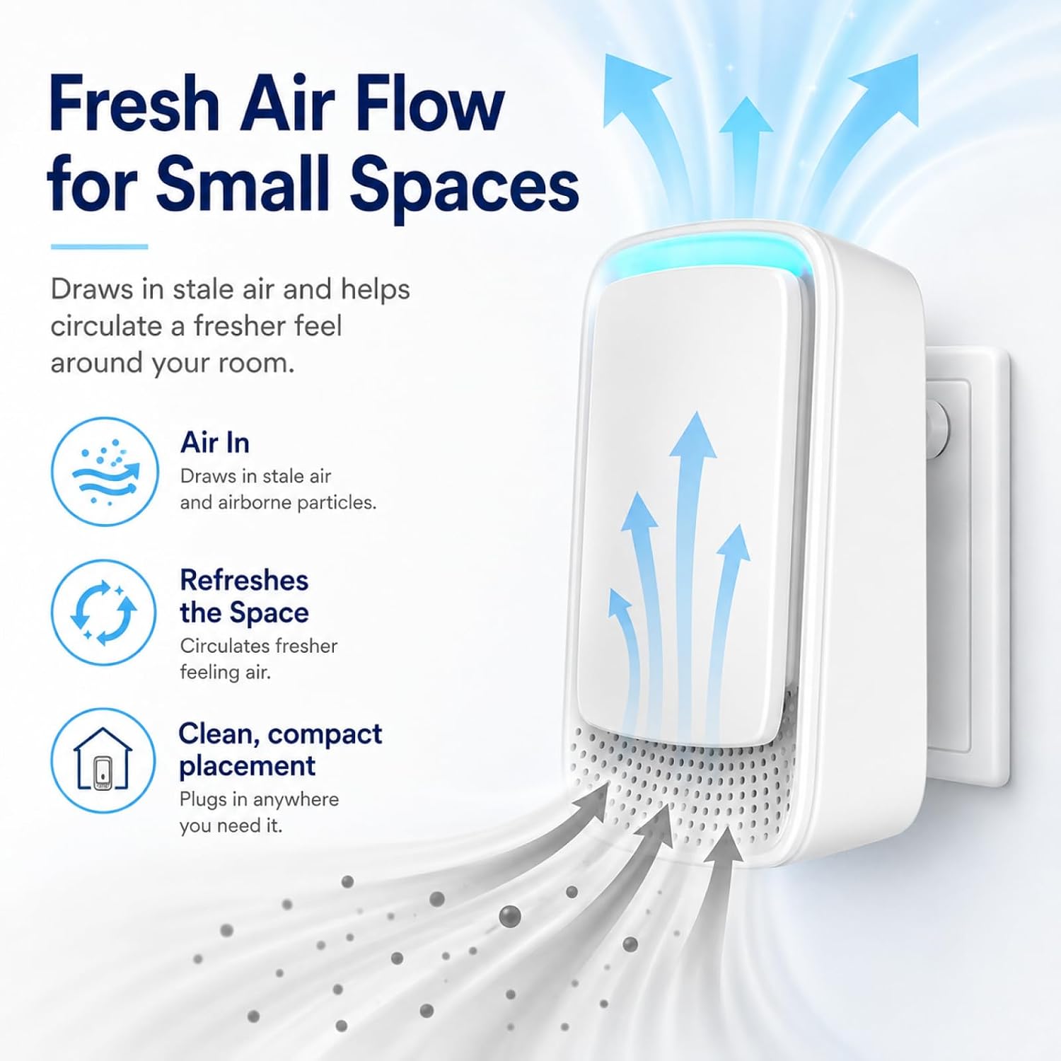 Air Ionizers Plug In Mini Air Purifiers for Home Bedroom Small Negative Ion Air Purifiers Air Freshener for Odor, Smoke, Dust, Pets, Fresh 1 Pack