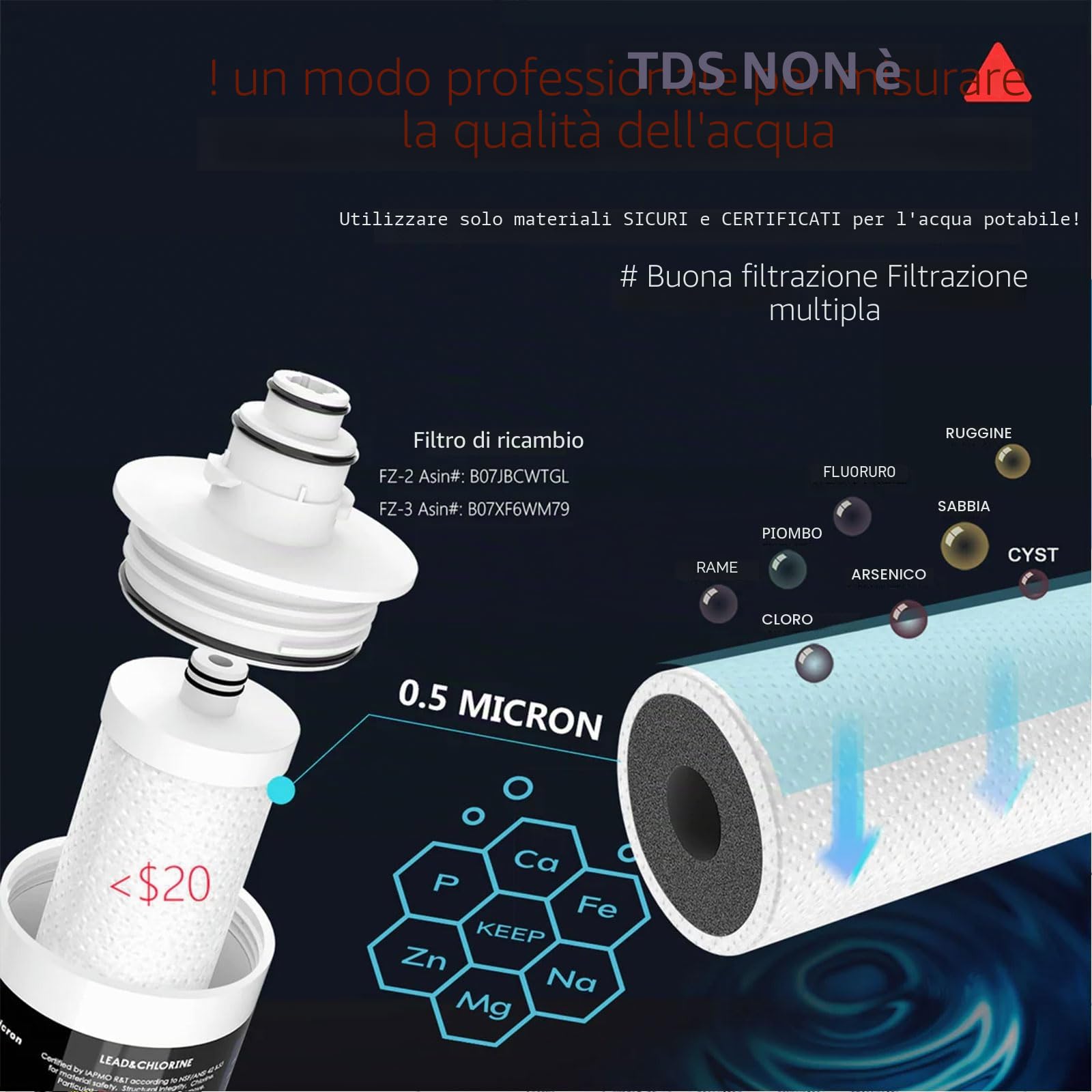 Sistema di filtraggio dell'acqua sotto lavello Frizzlife, certificato NSF/ANSI 53 e 42, connessione diretta, filtro dell'acqua da 0,5 micron, rimuove il 99,99% di piombo, cloro e cattivo gusto