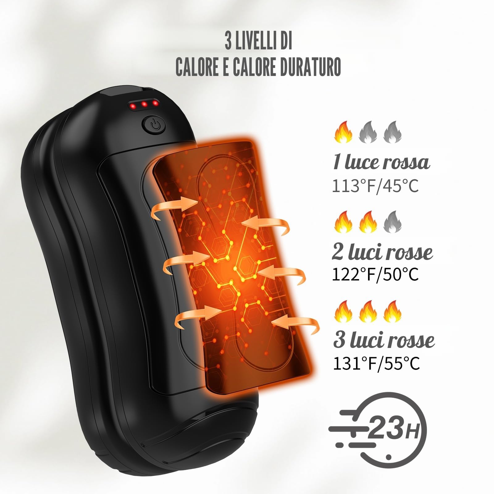 Scaldamani Elettrico Riutilizzabile 2-Pack, FANDLISS 6000 mAh Grande Batteria USB Ricaricabile Design Magnetico Scaldamani Portatile per Sport All'aperto Campeggio Escursionismo