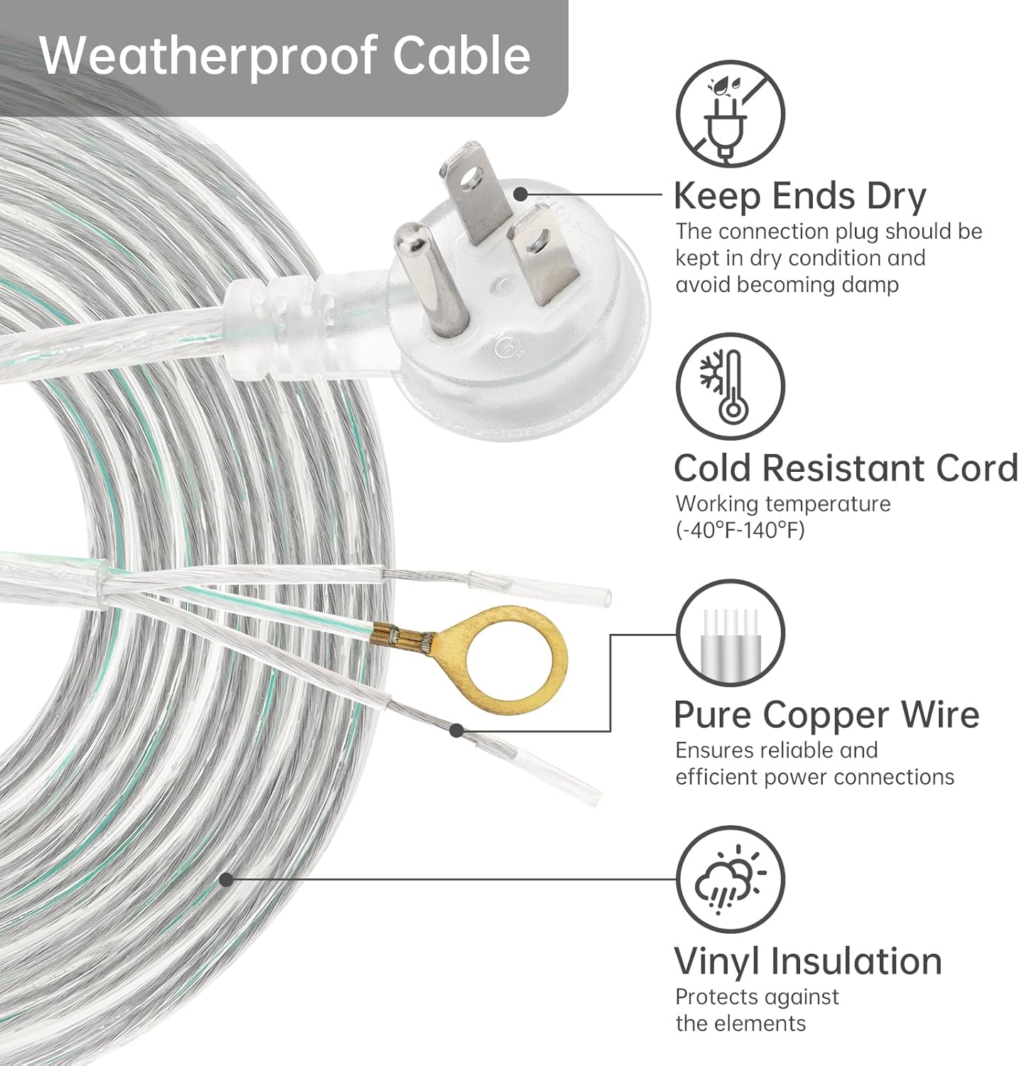 RTNLIT 3-Prong Power Cord, 8ft Clear Indoor Replacement Cable with Right Angle Flat Plug, 18AWG Stripped Ends for Lamp & Device Wiring(8ft, Clear)