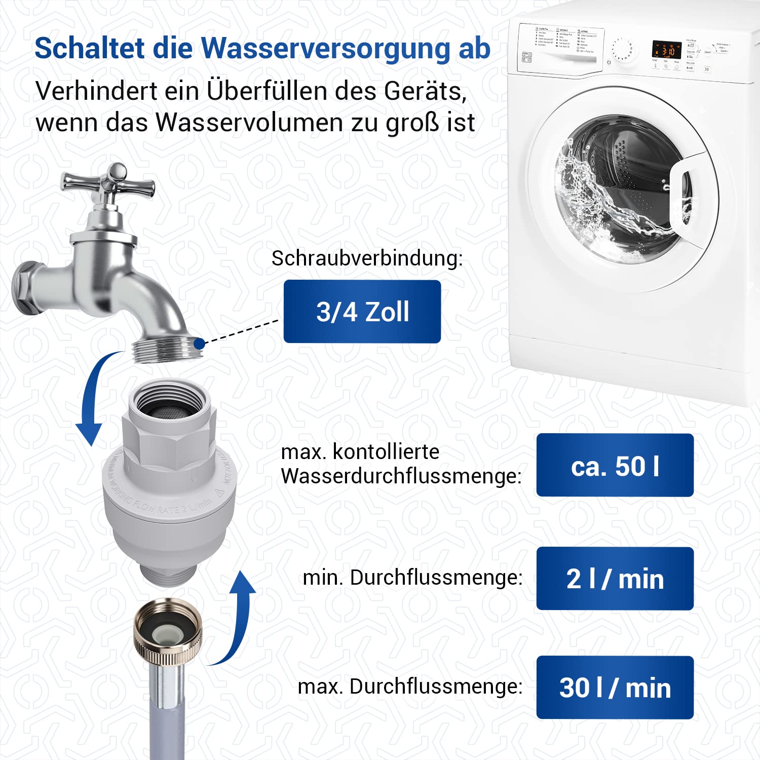 VIOKS Wasserstop 3/4 Zoll & Aquastop Ventil für Waschmaschine Spülmaschine | Adapter, für Zulaufschlauch Geschirrspüler Schläuche