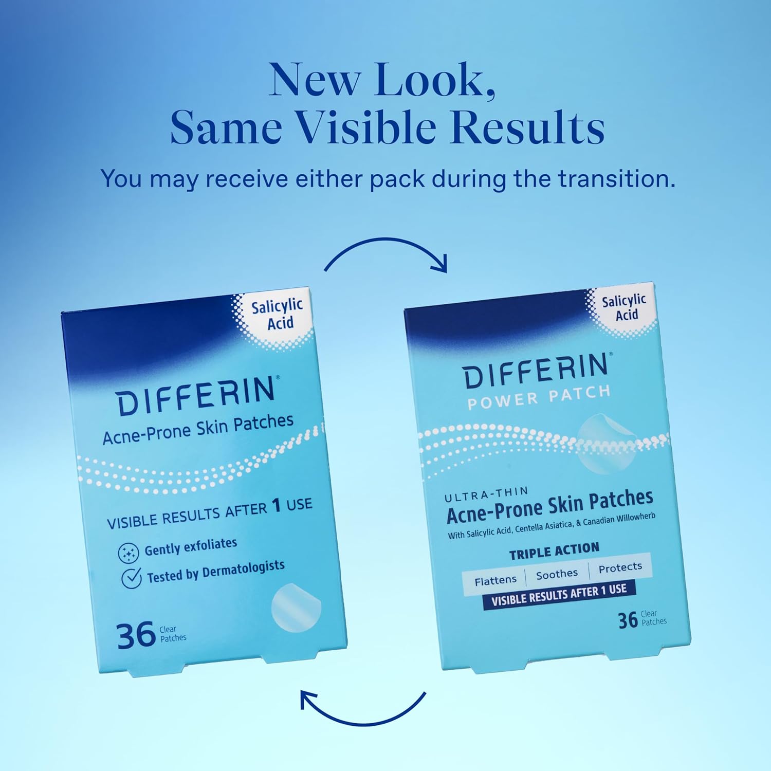 Differin Acne Patches,Pimple Patches for Acne Prone Skin,Formulated with Salicylic Acid and Centella,Fast Triple Action Power Patch for Day & Night,Dermatologist Tested,36 Count (Pack of 12)