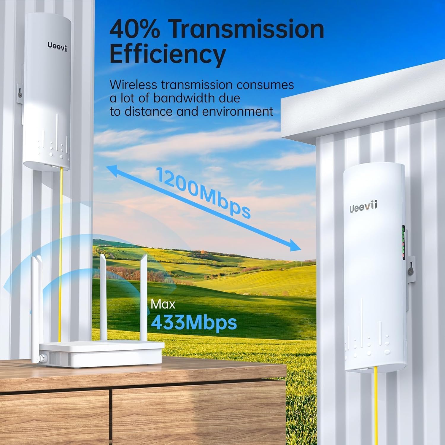 Wireless Bridge, UeeVii CPE820 5.8G Point to Point for Starlink WiFi Extender Signal Booster with 16dBi Antenna, Long Range Up to 3KM, Plug and Play,24~48V PoE, IP65 Waterproof for Barn Shop,2-Pack
