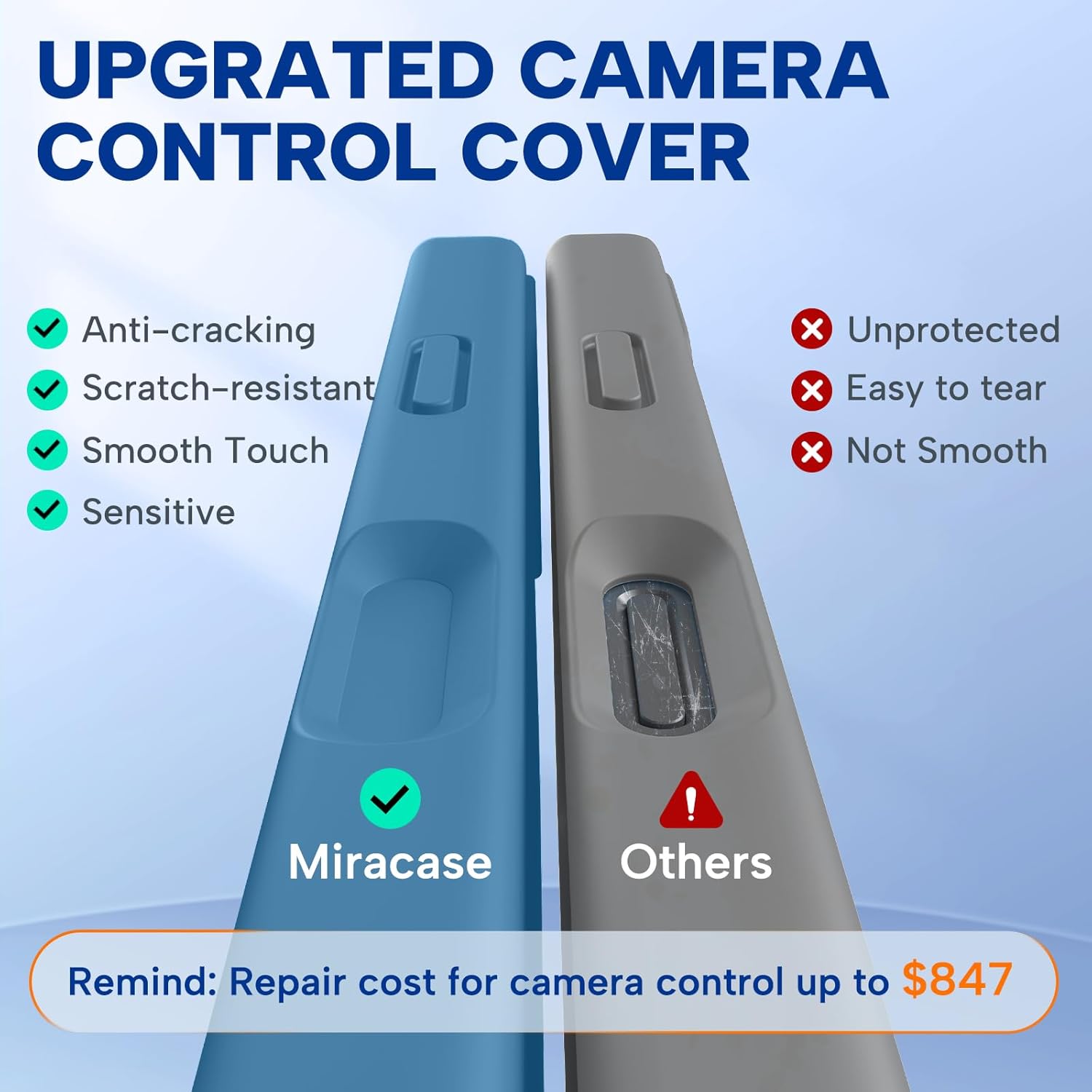 Miracase Magnetic for iPhone 17 Case, Compatible with MagSafe, Integrated Silicone Camera Control Cover, 3.0mm Thicken Shockproof Drop Protection Phone Case for 17,Capri Blue - Image 3