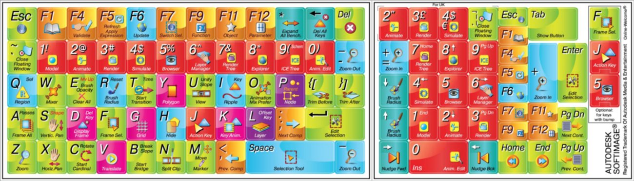 Autodesk Softimage - Editing Label for Keyboard