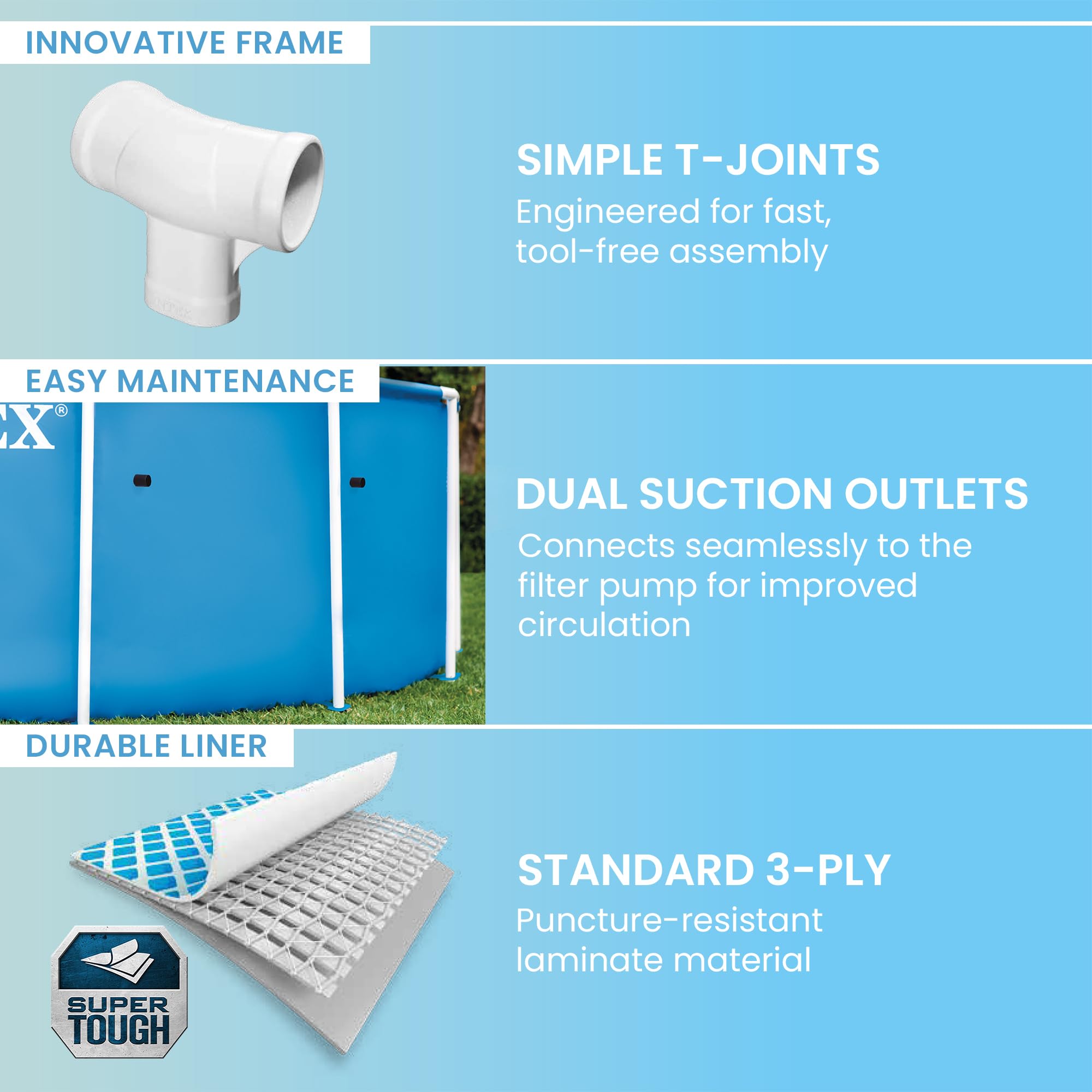 INTEX Metal Frame 15 ft x 48 in Above Ground Pool Set, Round Swimming Pool with Steel Frame, 1000 GPH Cartridge Filter Pump, and Type A Filter Cartridge - 4