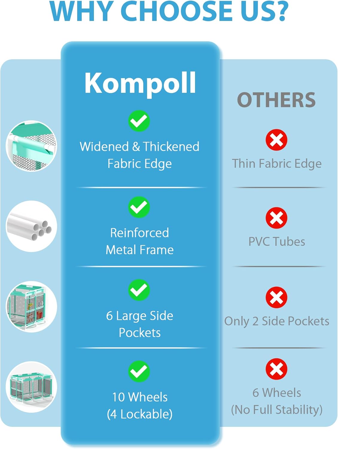 Pool Storage Bin - Large Nylon Mesh Pool Float Storage with 10 Upgraded Rolling Wheels, Outdoor Pool Toy Organizer Basket for Noodles, Floats, Goggles & Swimming Accessories, Cyan