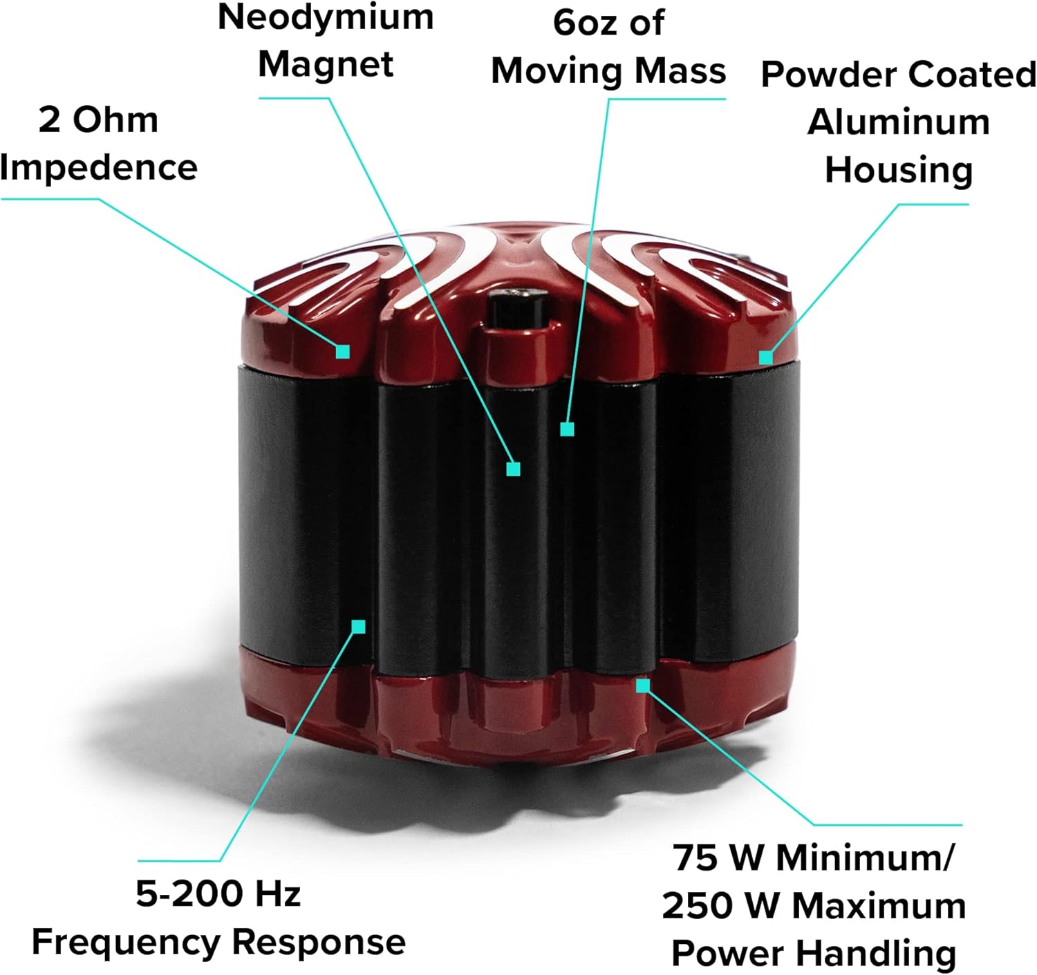 Diagram of the ButtKicker Gamer transducer highlighting features like 2 Ohm Impedance, Neodymium Magnet, 6oz Moving Mass, Powder Coated Aluminum Housing, 5-200 Hz Frequency Response, and 75W Minimum/250W Maximum Power Handling.