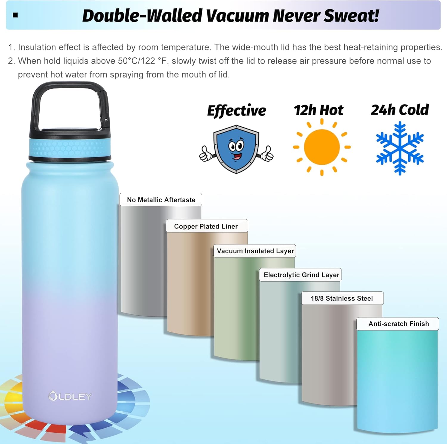 Oldley Insulated Water Bottle with Straw 20oz Stainless Steel Water Bottles with 3 lids Double-Wall Vacuum Thermal for Kids Adults School Sports, Blue-purple - Image 4