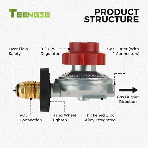 Miniatura 4 de Válvula reguladora de propano POL 0-20PSI, válvula de servicio de tanque POL LP ajustable de alta presión, NPT de 14 pulgadas y conexión macho de 38