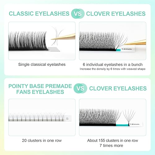 Miniatura 6 de NAGARAKU Extensiones de pestañas en forma de W 6D, volumen suave natural, 0.003 in, rizo D, 0.315-0.591 in, mezcla de abanicos prefabricados,