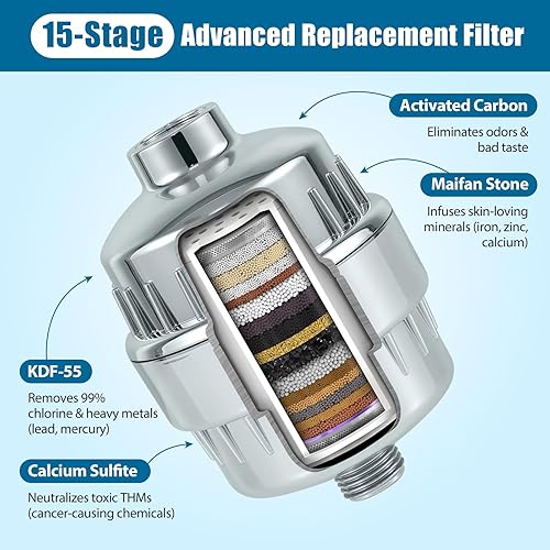 Miniatura 2 de Cabezal de ducha de alta presión de 10 pulgadas con filtros, cabezales de ducha de lluvia para eliminar el cloro, cabezal de ducha filtrado para