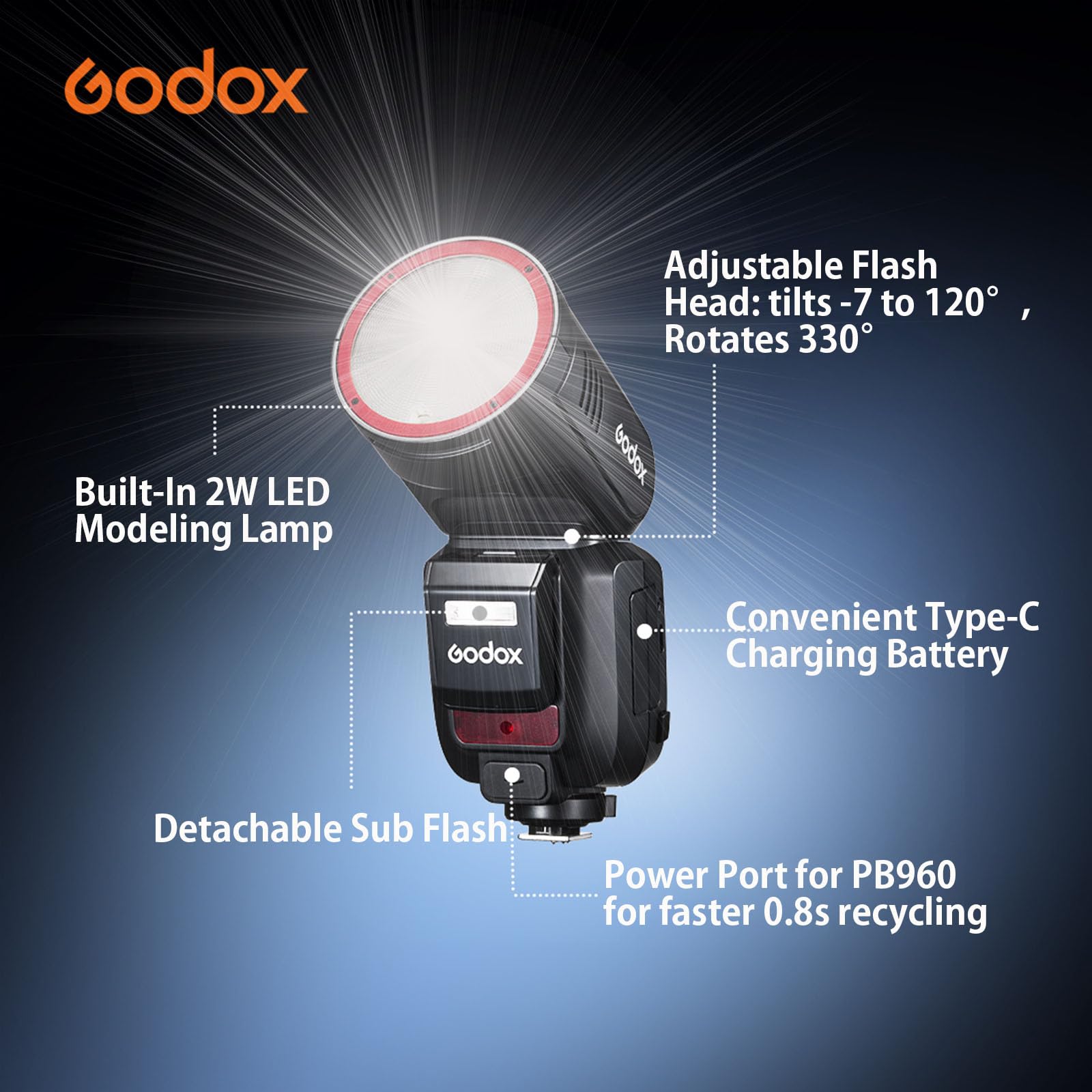 Amazon | GODOX V100 S GODOXフラッシュ ソニー用 – グローバル