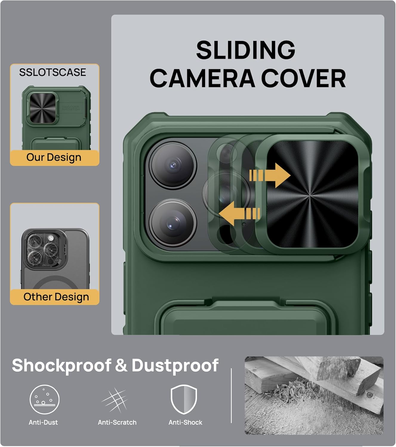 SSLOTSCASE for iPhone 16 Pro Max Case with Card Holder & Camera Cover Stand & Slide Lens Cover, Multifunctional Rugged Wallet Phone Case Cover for iPhone 16 Pro Max 6.9'', Green