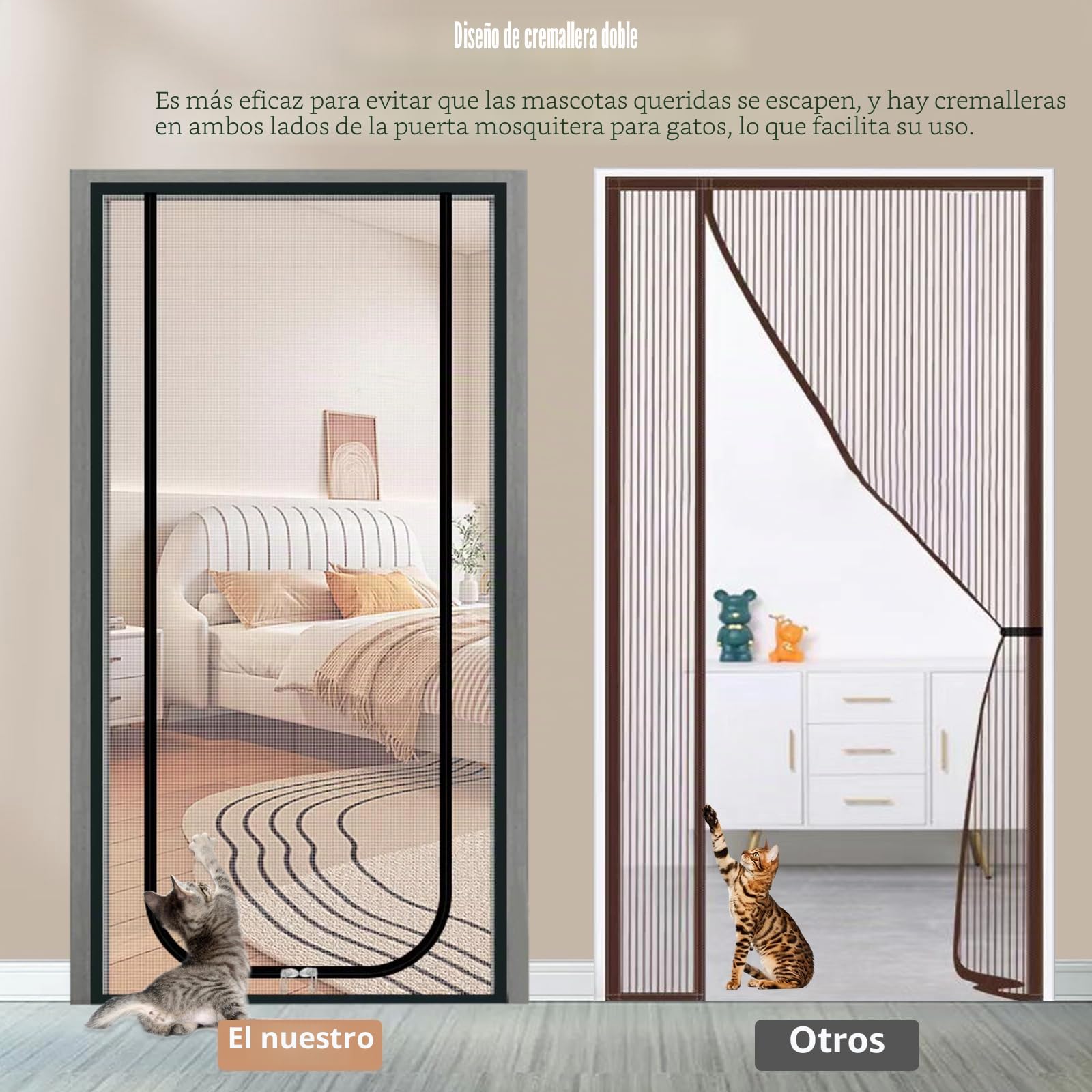 Rejilla para Gatos y Puerta de Balcón - Malla Segura para Mascotas en Salón, Dormitorio, Cocina y Terraza - Resistente y Gruesa para Evitar Escapes (80 x 200)