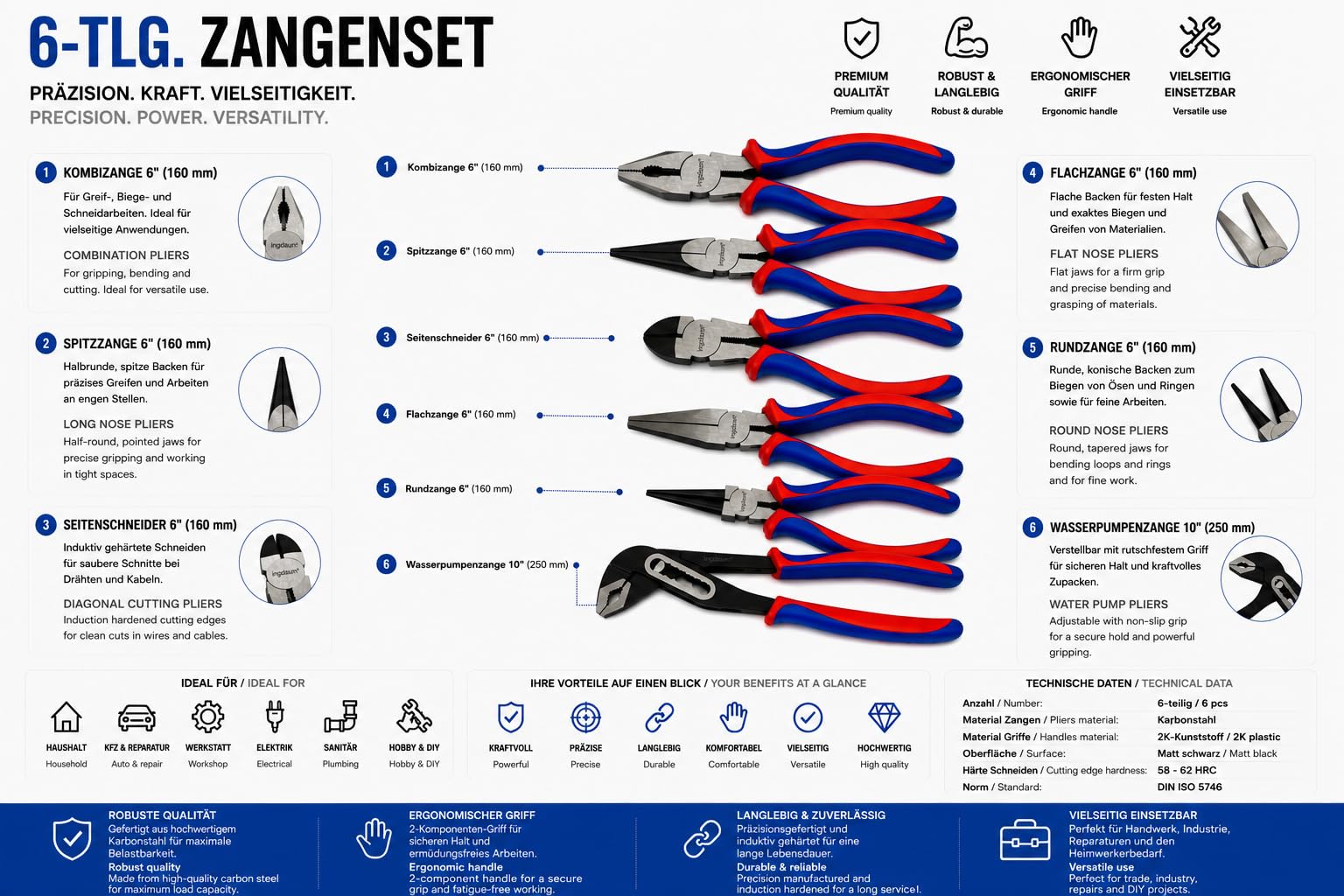 Pinze in acciaio al carbonio forgiato – Impugnature bicolore Blu-Rosso – Superficie lucidata – Set o singole: Pinza acqua, combinata, a becchi lungh, Tronchese (6 pinces)