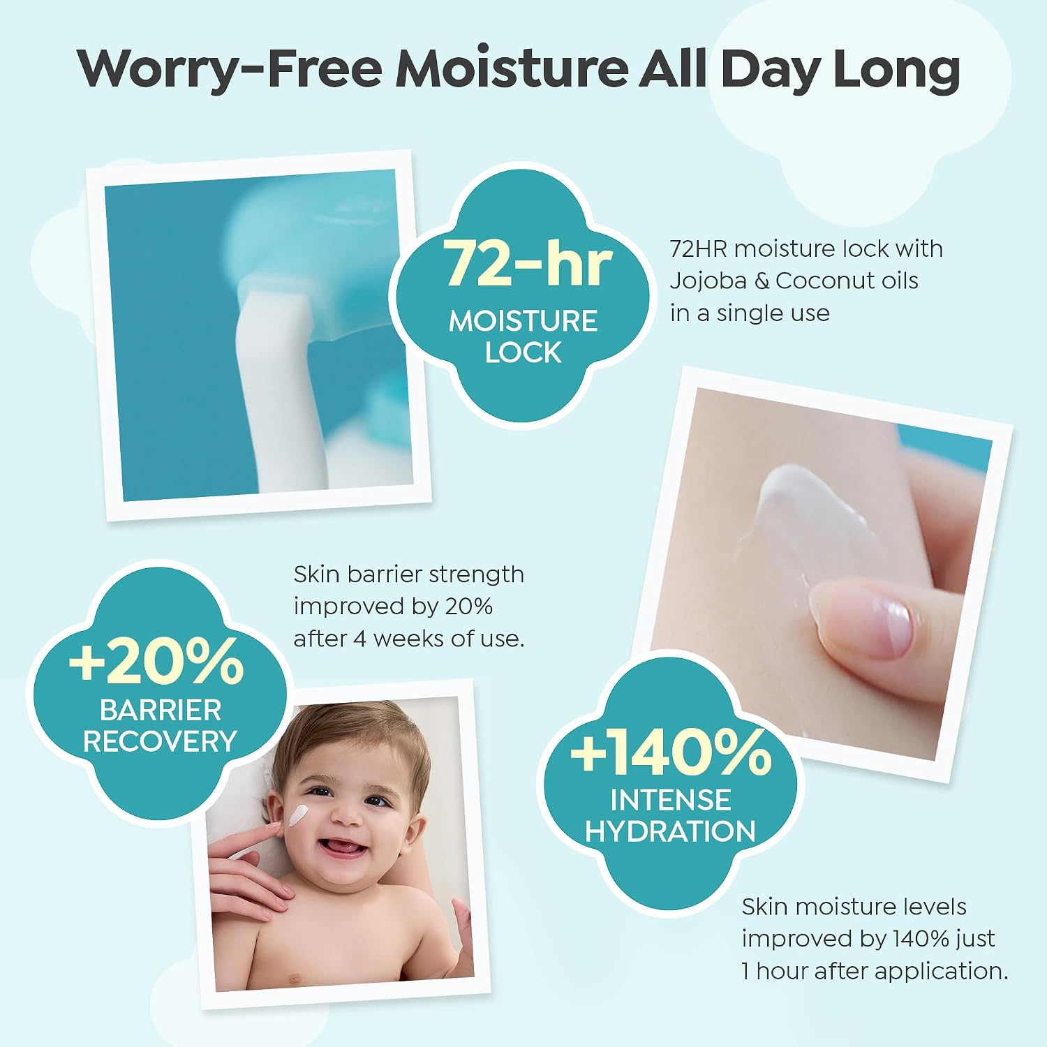 GOONGBE Moisture Lotion - Korean Baby Body Moisturizer - Hypoallergenic Moisturizing & Calming Daily Skincare for Dry Skin - Fast Absorbing, Naturally Derived Non-Greasy Lotion, 11.8 oz.