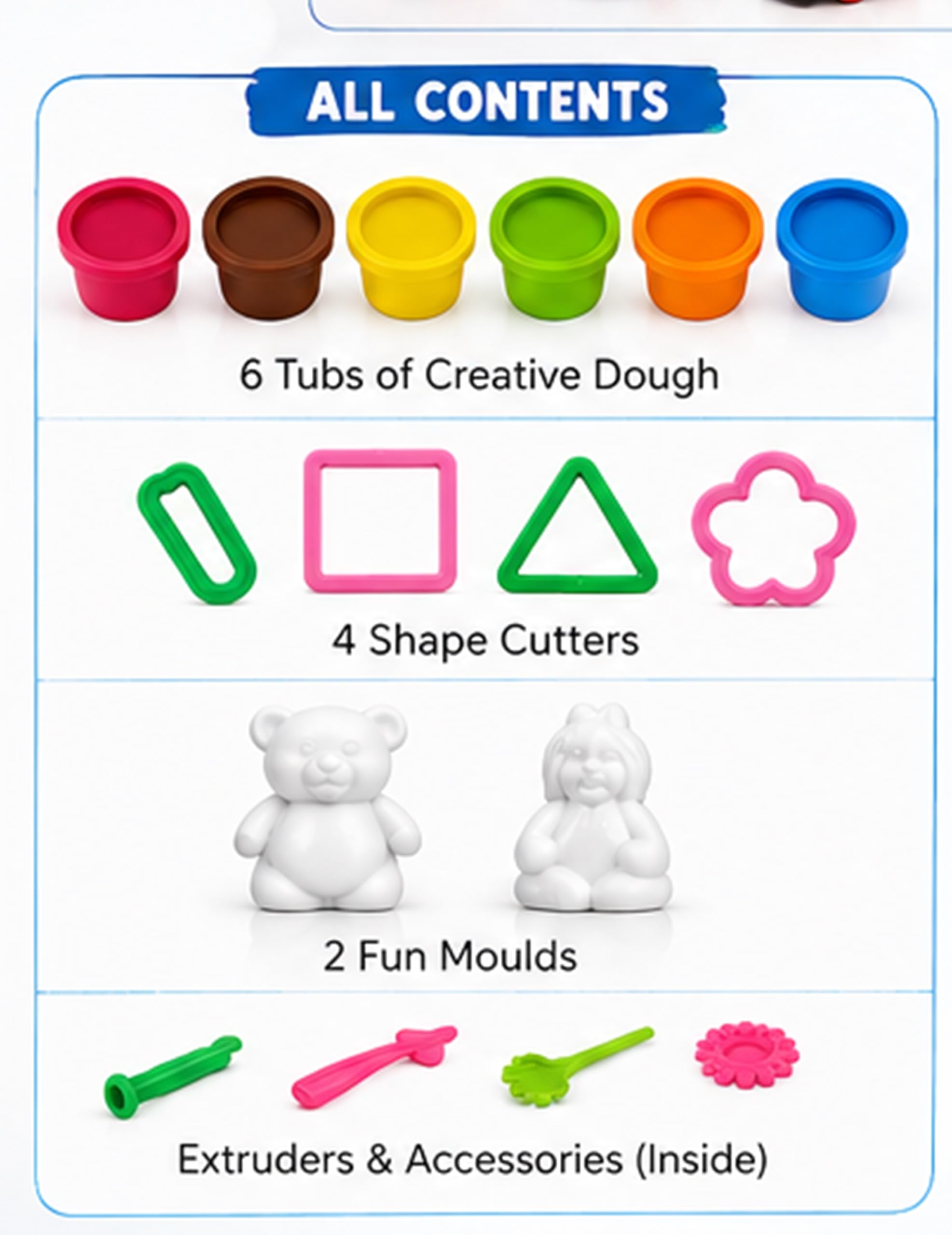 Fratelli Dough Clay Modeling Kit for Kids | Non-Toxic | Air Dry Colour Clay with Moulds |DIY Art & Craft Activity Set | BIS Approved |Creative Learning & Pretend Play Toy for Boys & Girls | 3+ Years | 30g | Pack of 6 3
