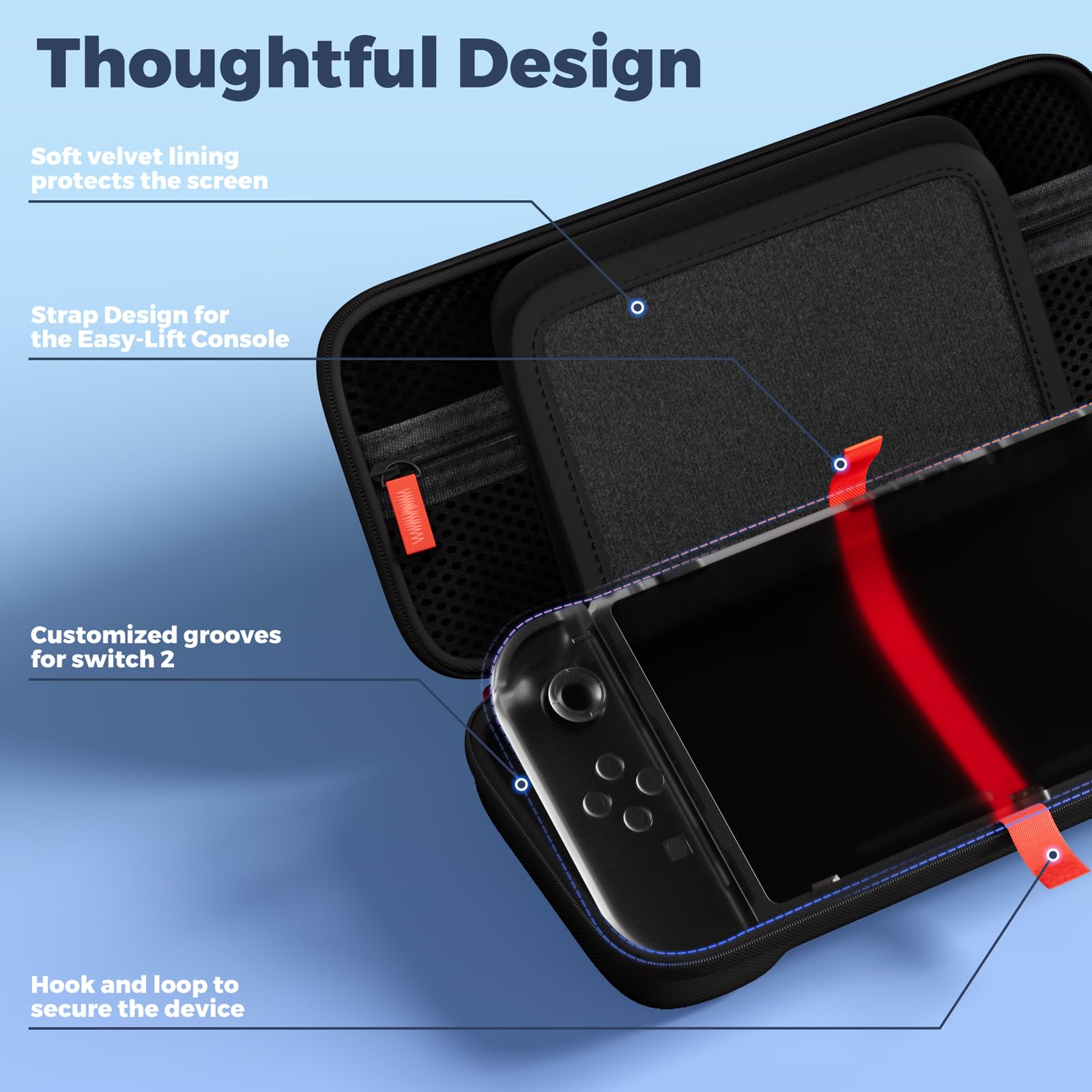 ProCase Borsa per Console Custodia per Nintendo Switch 2 2025 con 24 Slot per Schede di Gioco, Custodia Protettiva Dura da Viaggio Portatile Adatta per Console e Accessori -Nero