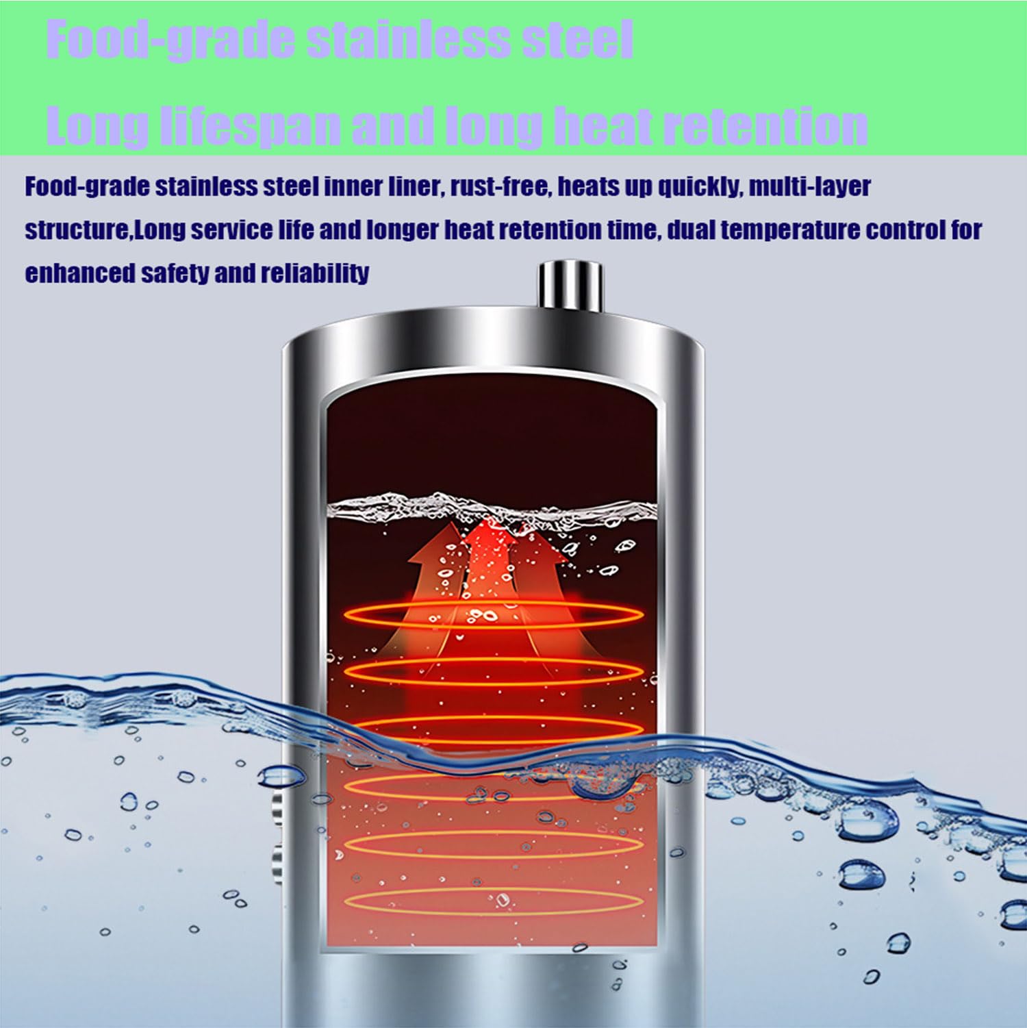 Dispensador De Enfriador De Agua Vertical Dispensador De Agua De Carga Inferior con Dispensador De Agua Caliente/fría/Tibia para El Hogar Oficina Café Té Bar Dormitorio,A2,95.5CMX30CM