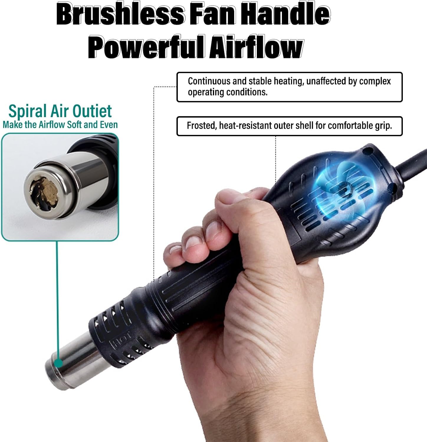 700w Hot Rework Station, Spiral Airflow Hot Gun with Fast Heating Soldering Station Design for Electronics Repair Tool