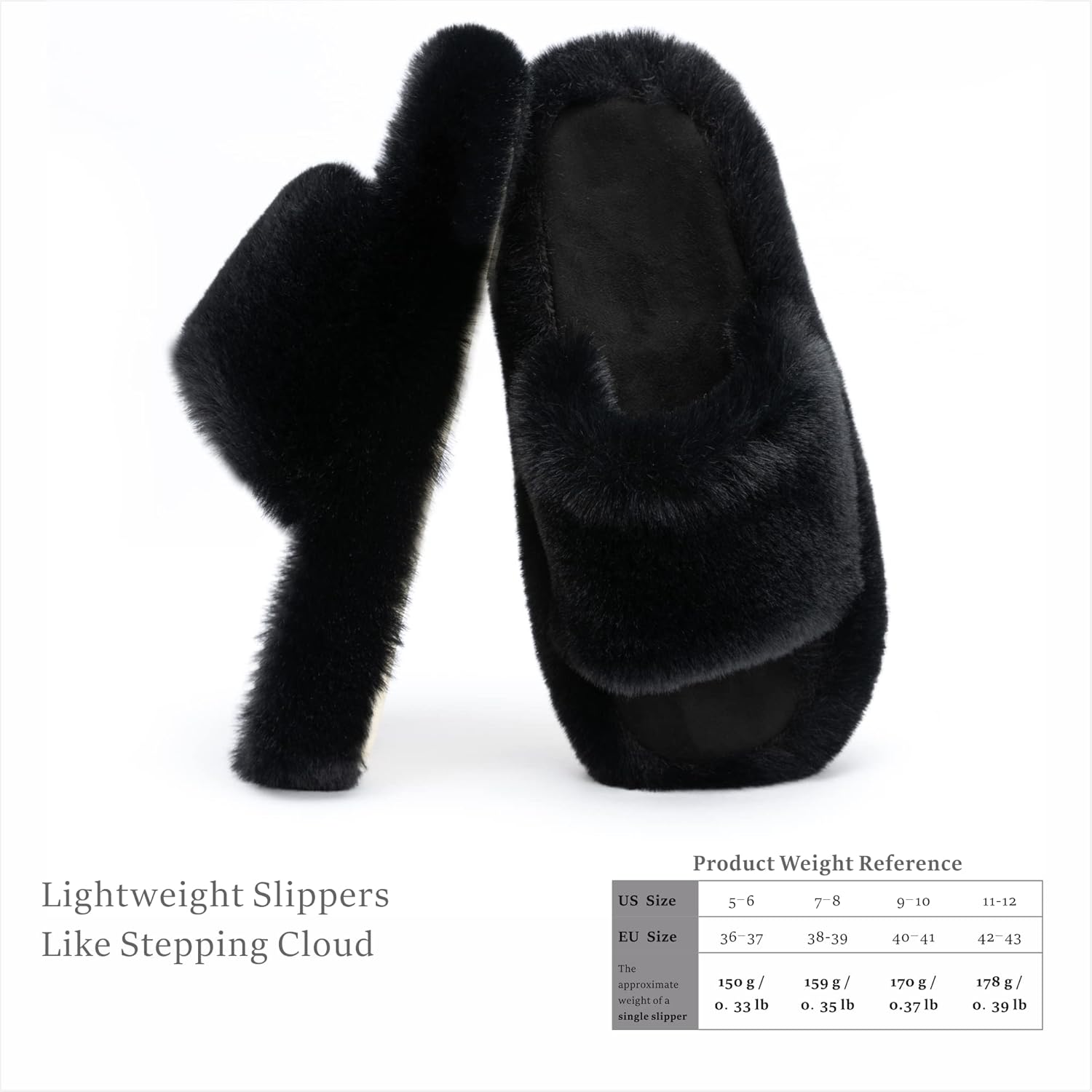 Chantomoo Women's Blue Memory Foam Faux Fur Lined Open Toe Slippers for Women - US 12 - Image 3