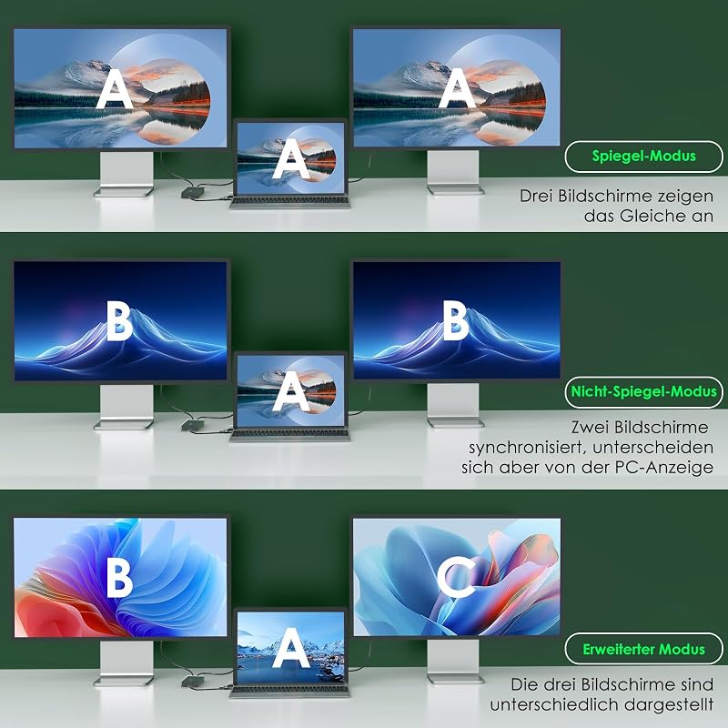 Minthouz USB 3.0/USB C Dual HDMI Adapter - 4K+1080p Kettős Monitor Elosztó Windows és MacBook M1/M2/M3 Kompatibilis, Dell HP Surface Lenovo