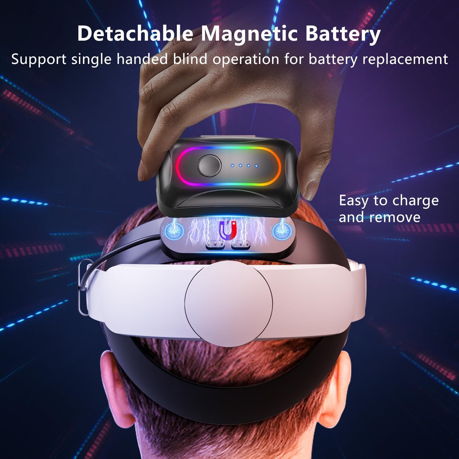 20000mAh Battery Head Strap Compatible with Meta/Oculus Quest 3 & 3S – Includes 2 Rechargeable Magnetic Battery Packs for Charging and Extended Playtime – Adjustable Head Strap Accessories