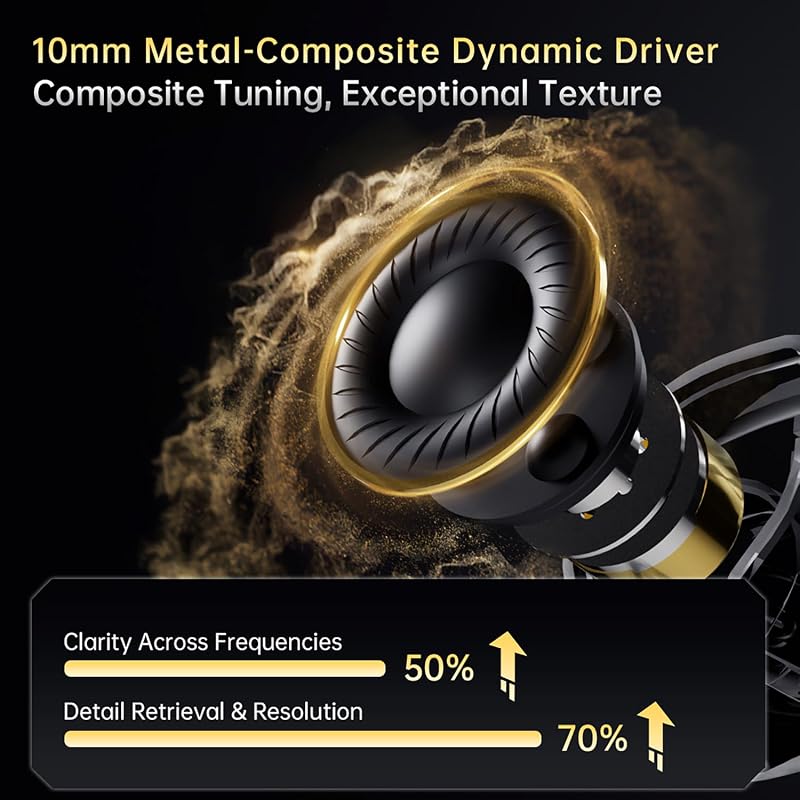 CCA Xyrra Dual Driver in-Ear Monitor Headphones,1DD+1BD HiFi IEM Earphones,Wired Gaming Earbuds for Gamers Musicians image 5
