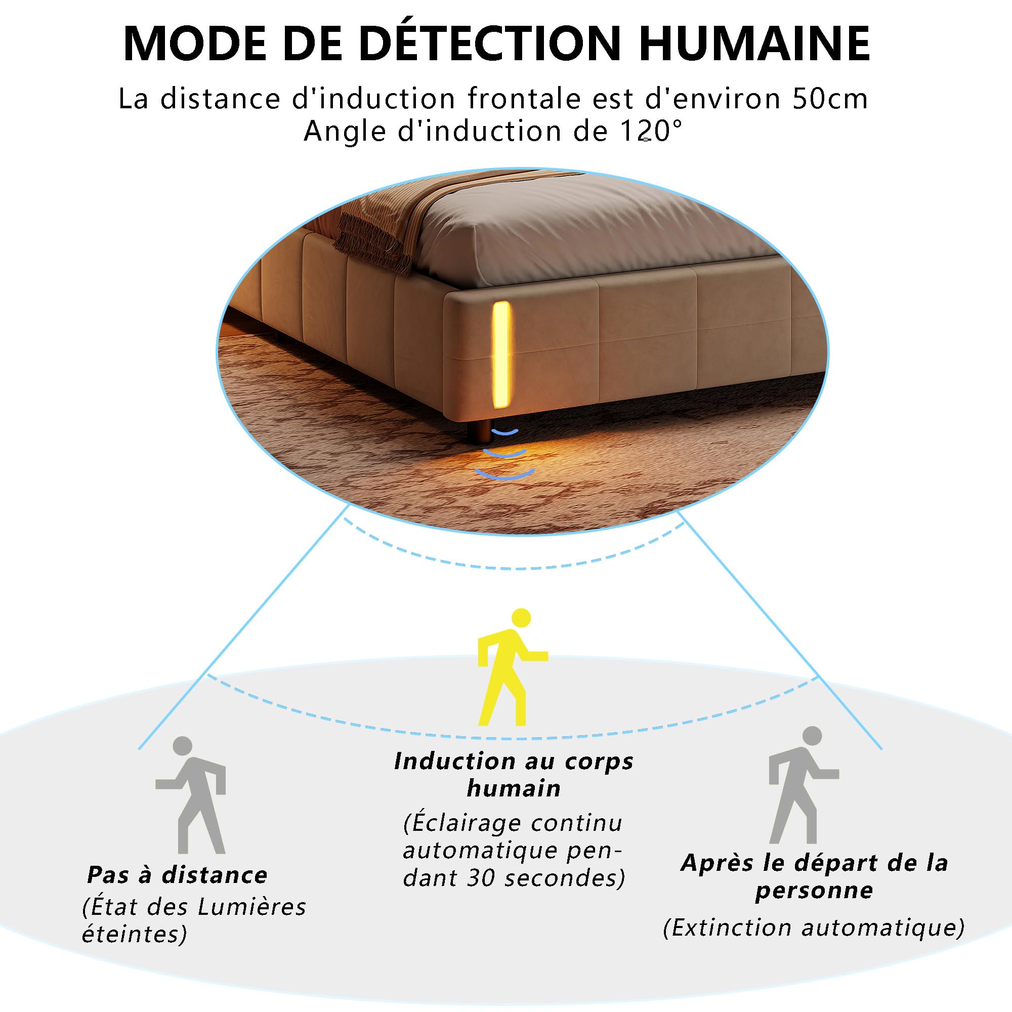LONELYO Lit Coffre 160x200 avec LED RGB 7 Couleurs & Système Hydraulique – Velours Beige Clair Capitonné, Rangement Spacieux & Sommier à Lattes – Design Moderne