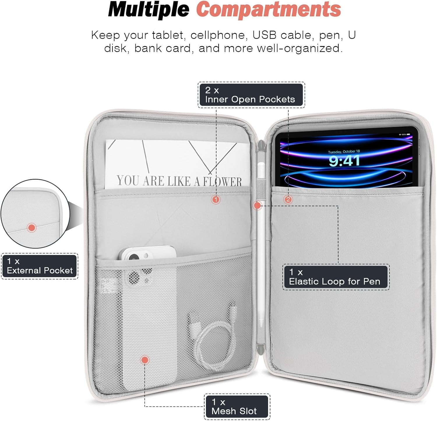 MoKo 9-11 Inch Tablet Sleeve Case, Fits 11inch iPad Air M3, iPad A16 2025, Pro 11 M4, iPad 10/9/8/7th, Galaxy Tab S9/S8/A8/A7, Protective Bag Carrying Case with Pocket,Gray + White - Image 3