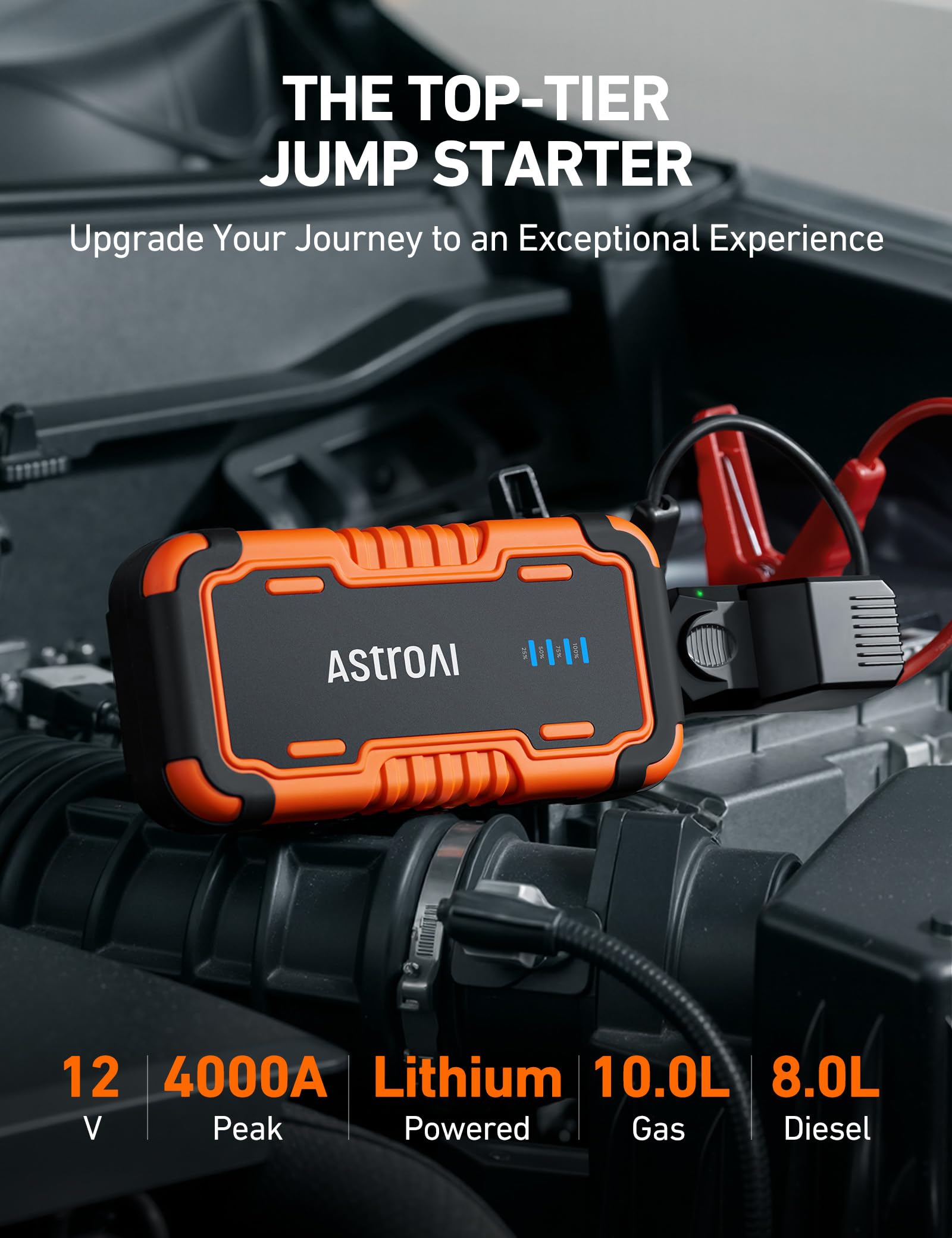 The AstroAI P8 Booster Pack Jump Starter offers robust 4000A peak current in a compact design.
