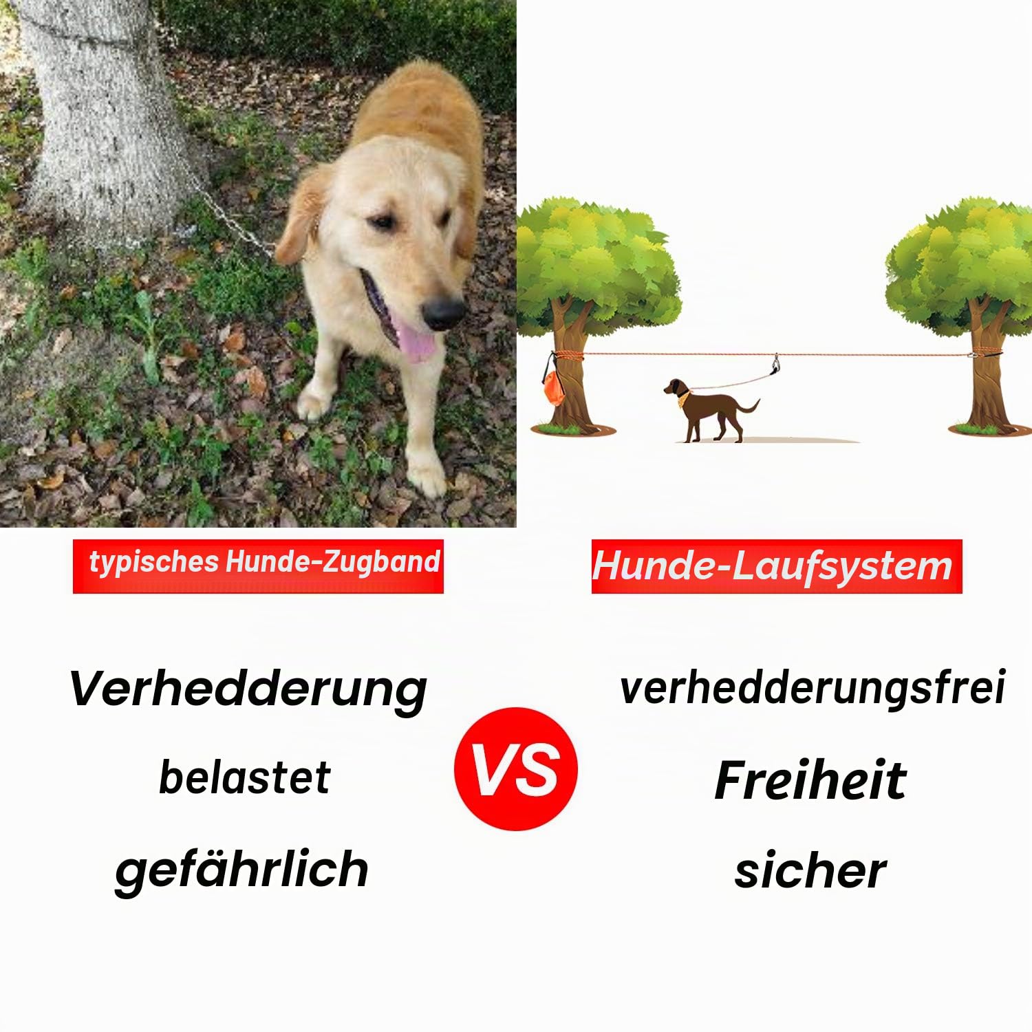 XiaZ Hundeleine für Camping, 15,2 m tragbares Überkopf-Trolley-System für Hunde bis zu 90 kg, Hundeleine für Hof, Camping, Parks, Outdoor-Events, 5 Minuten Aufbau